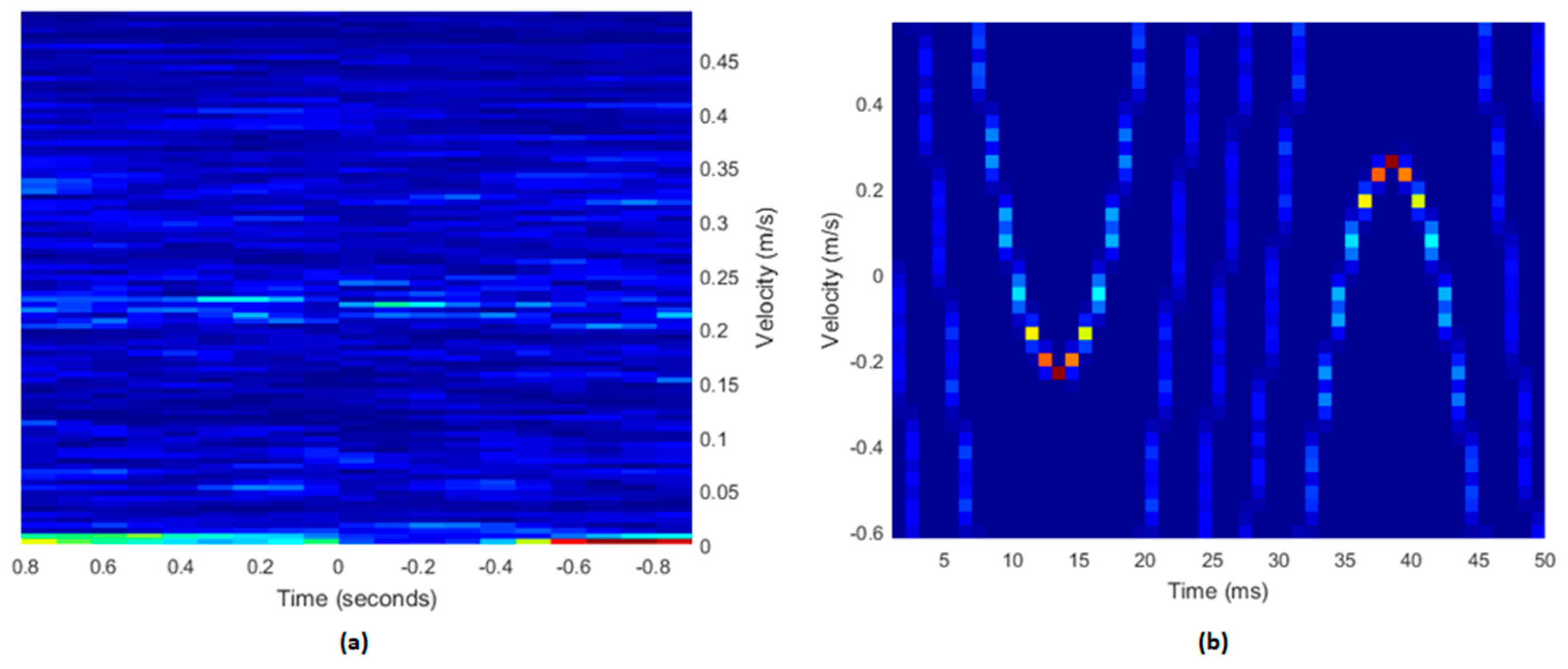 Diagnostics 13 01872 g005
