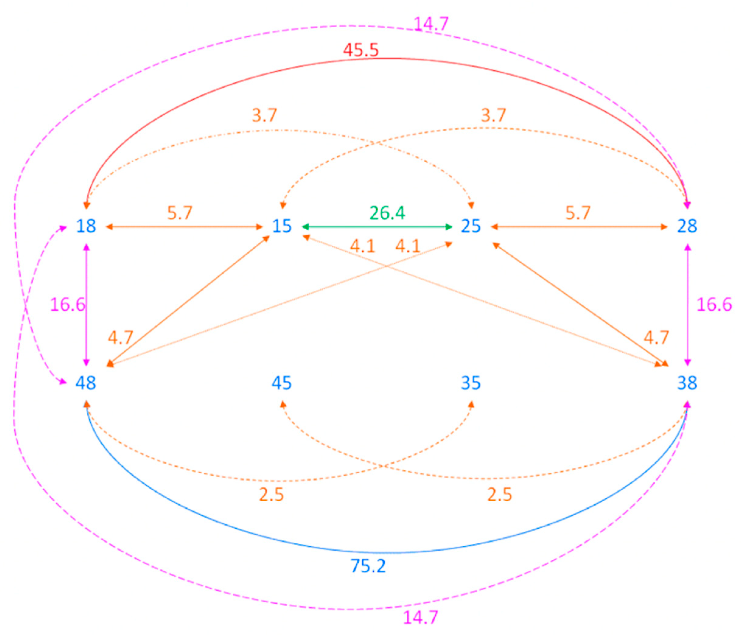 Diagnostics 13 01874 g001