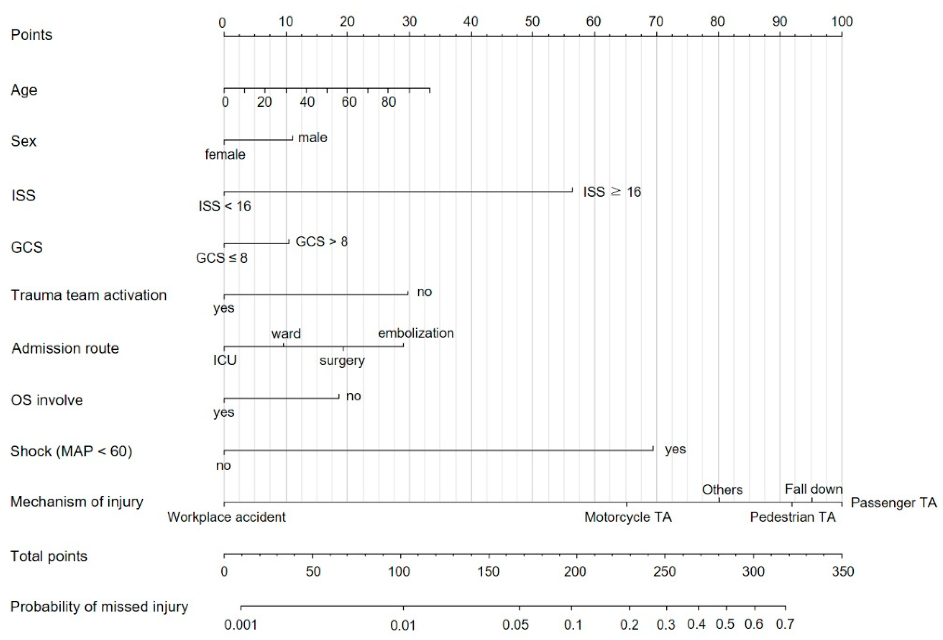 Diagnostics 13 01879 g002 Diagnostics 13 01879 g002