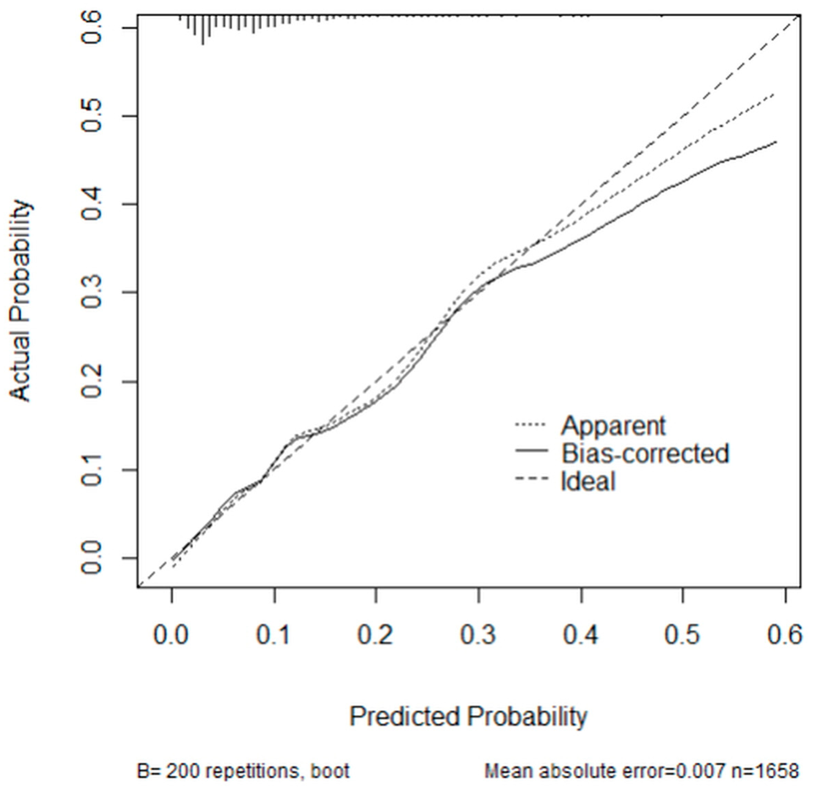 Diagnostics 13 01879 g003 Diagnostics 13 01879 g003