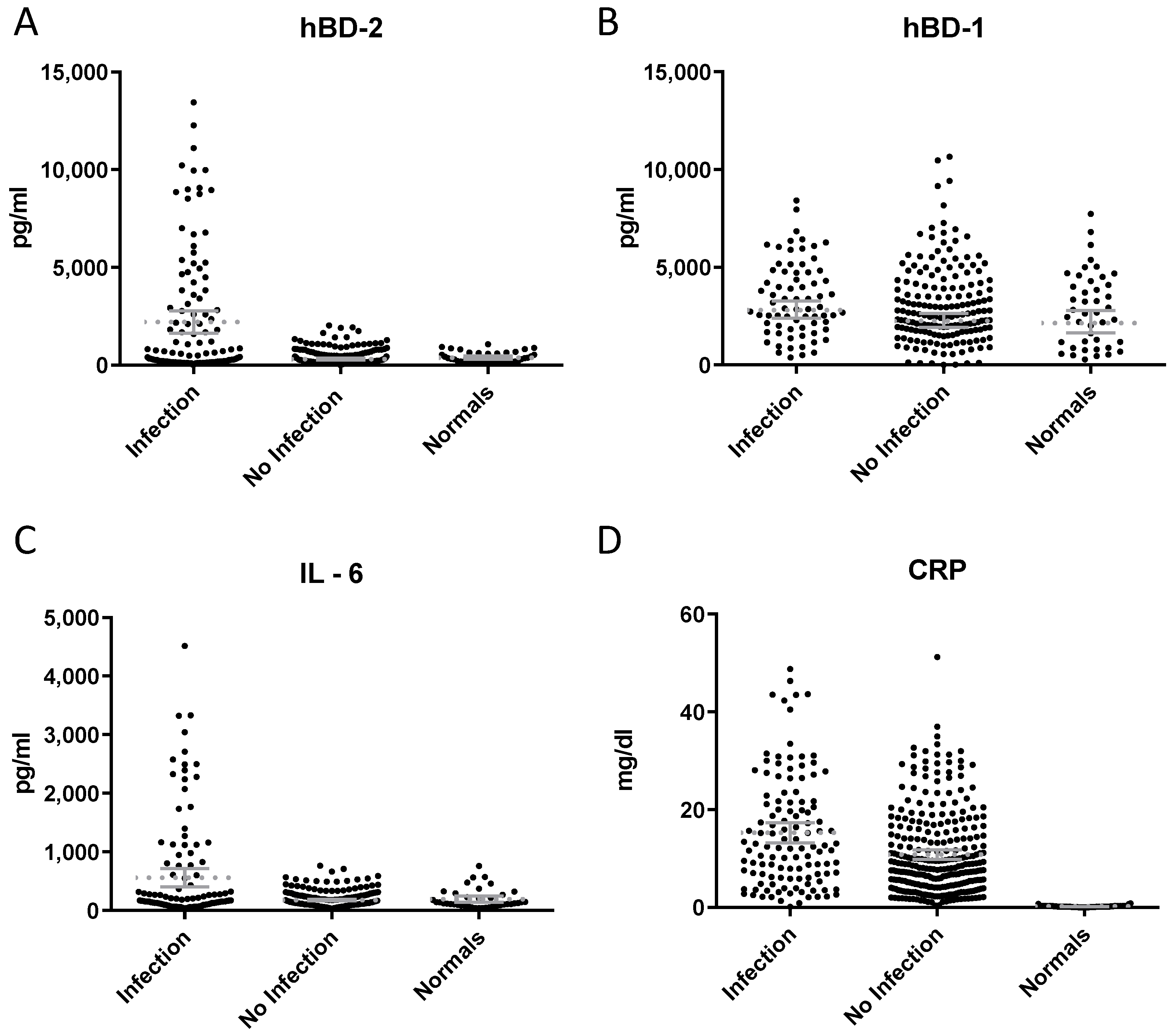 Diagnostics 13 01885 g001