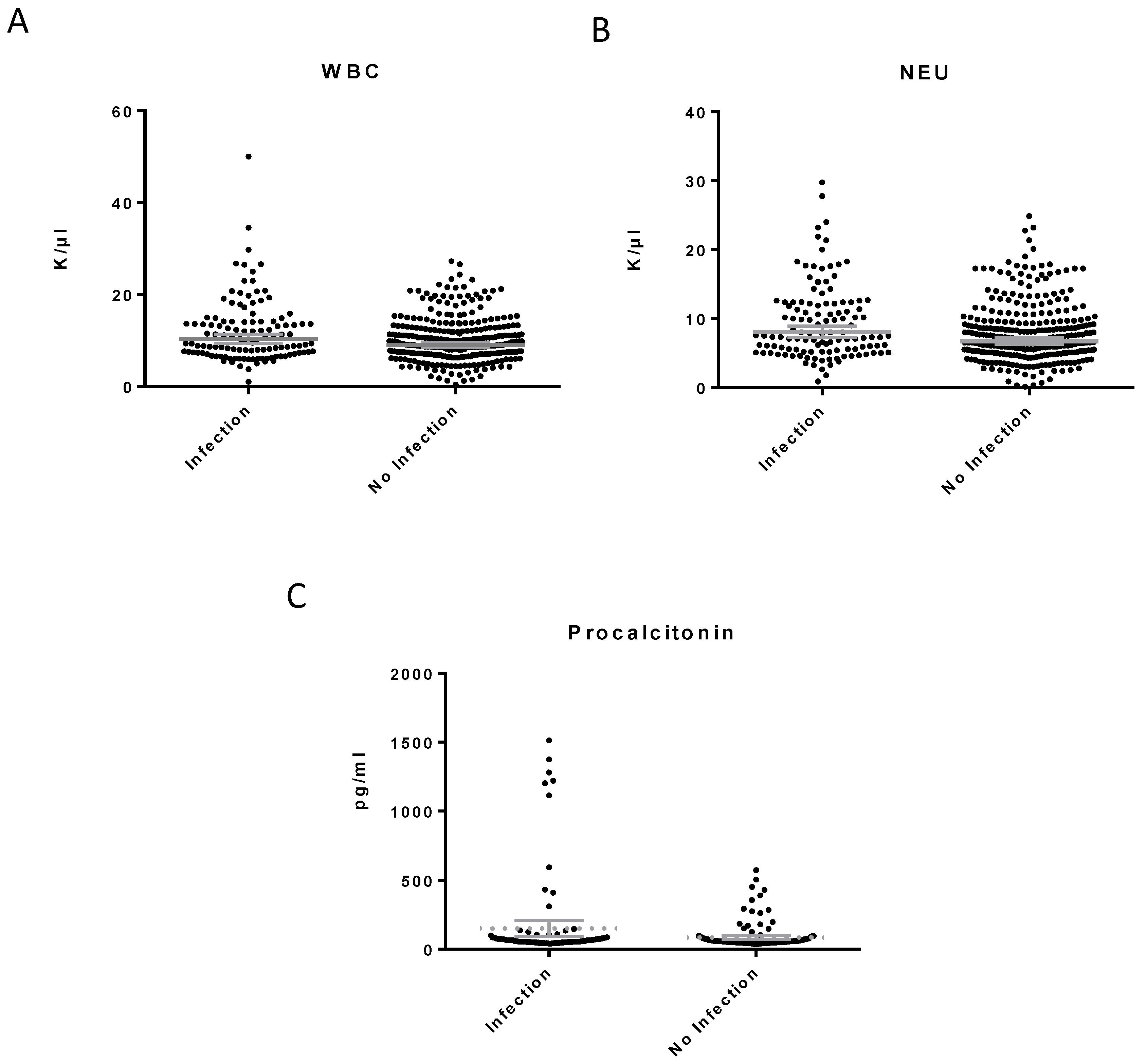 Diagnostics 13 01885 g002