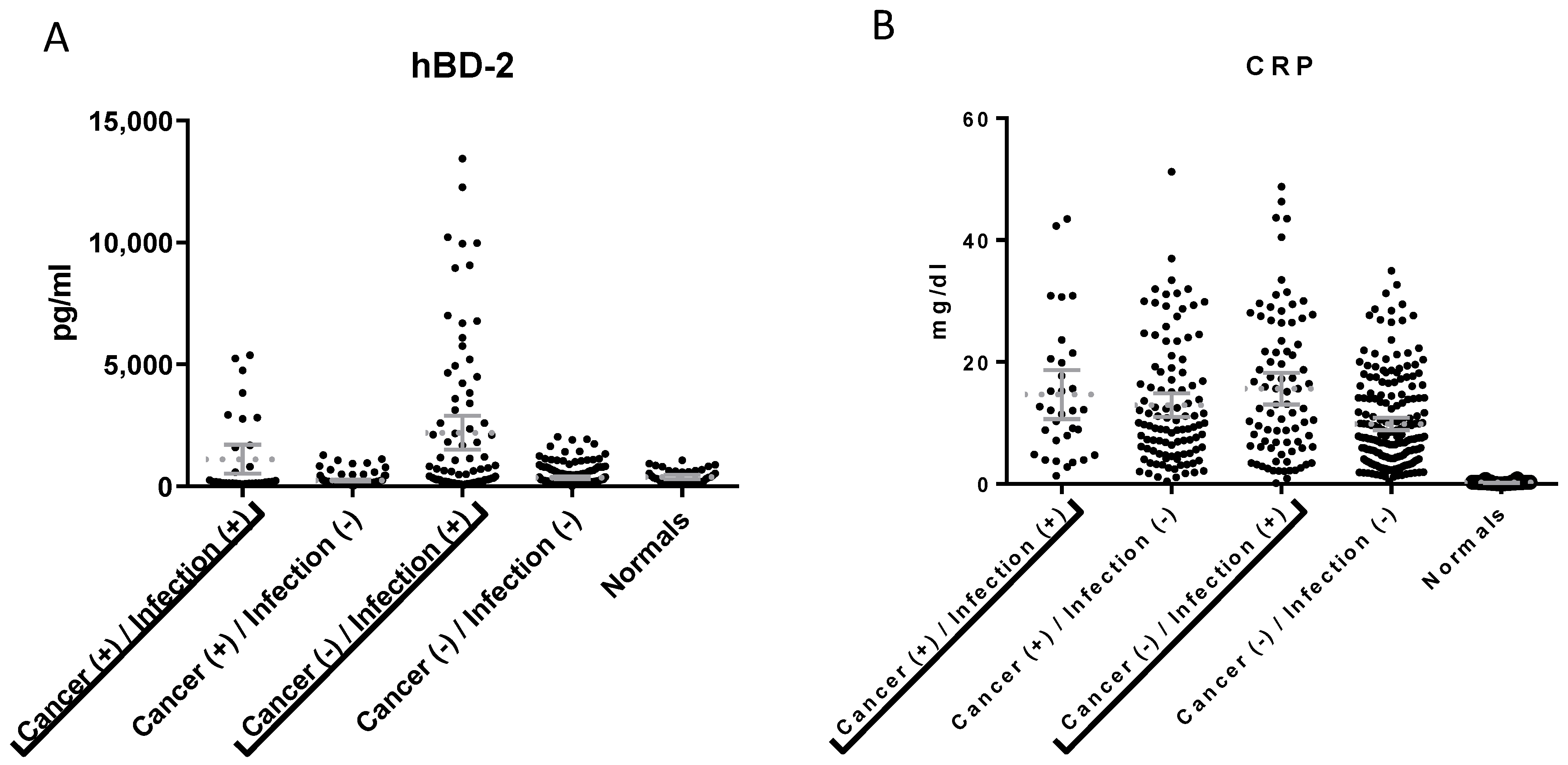 Diagnostics 13 01885 g004