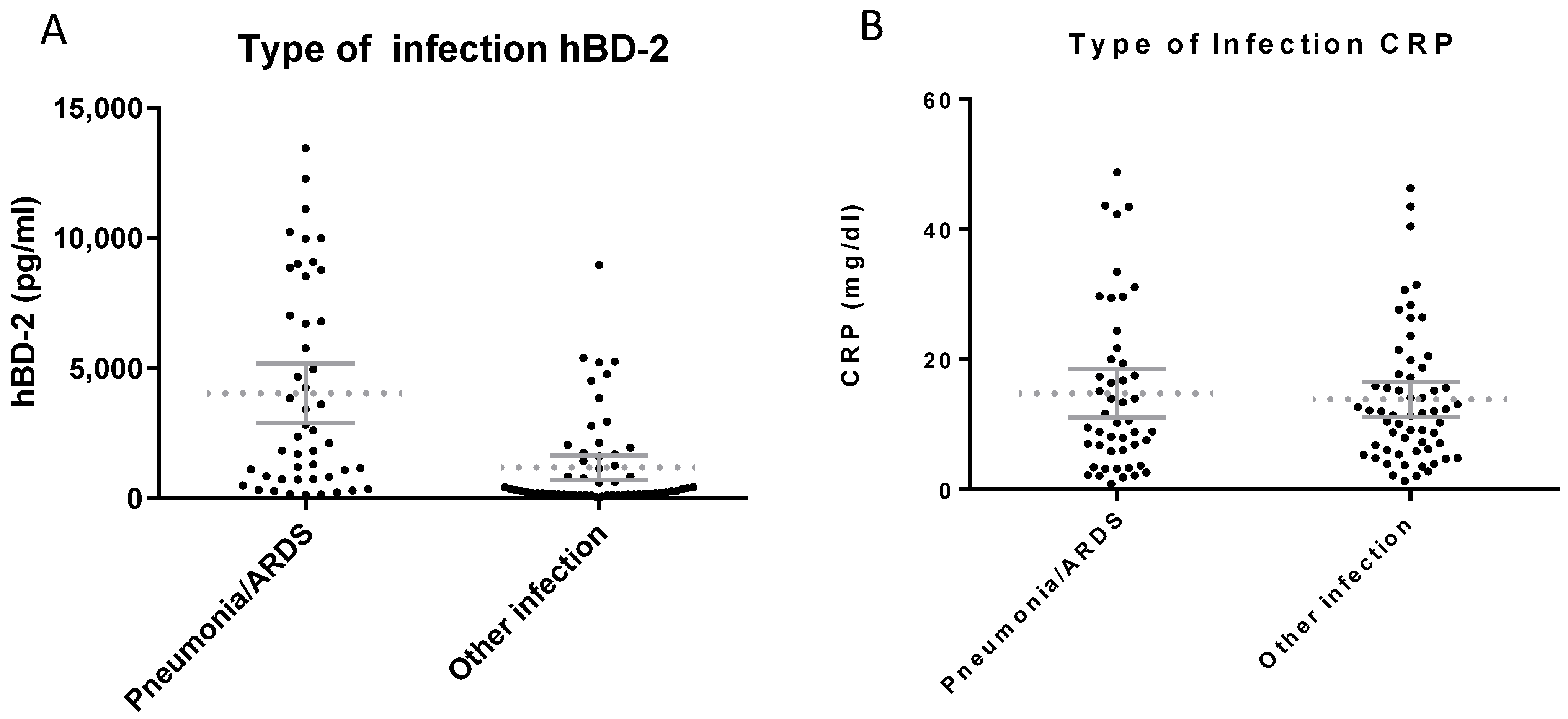 Diagnostics 13 01885 g005
