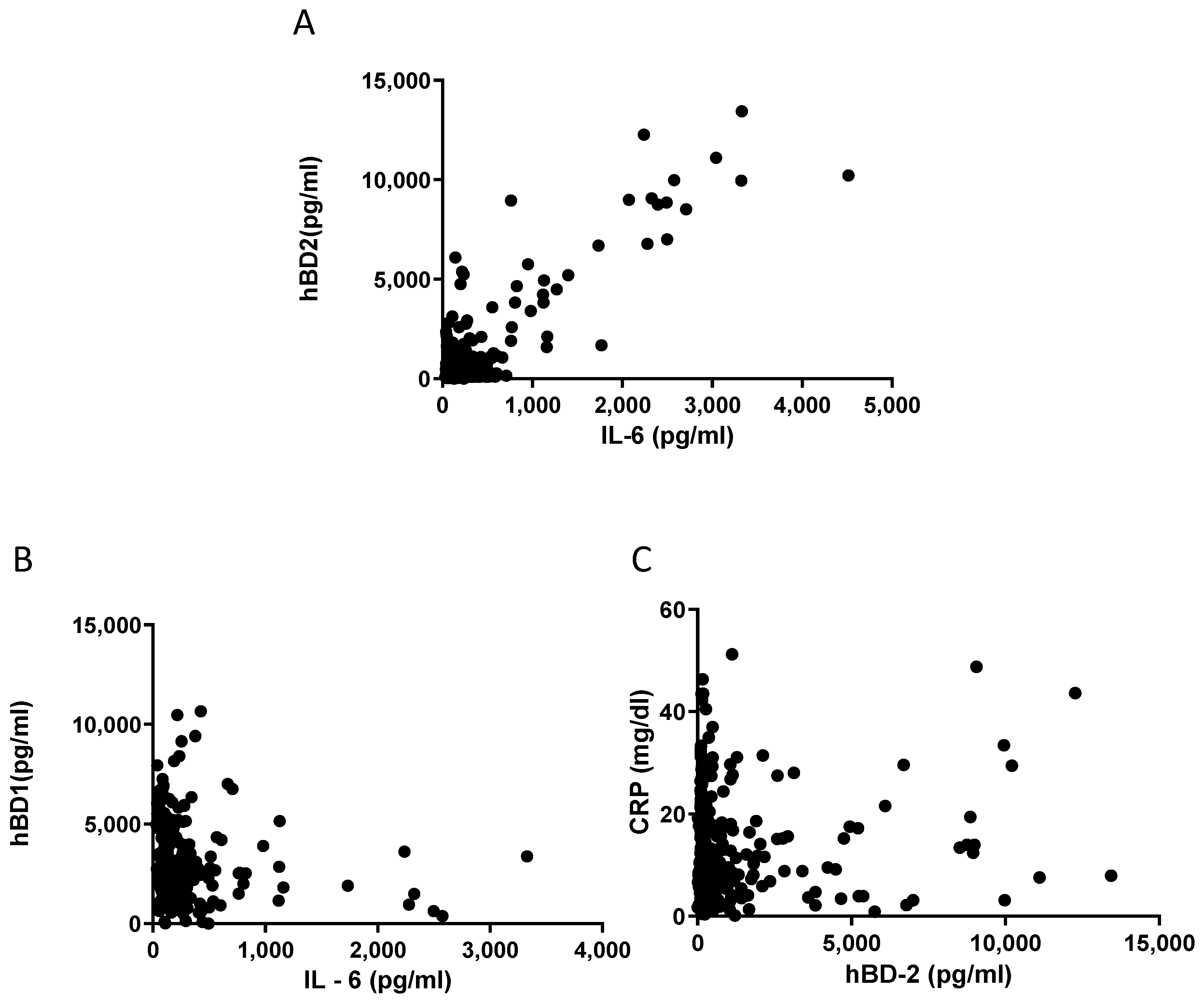 Diagnostics 13 01885 g006