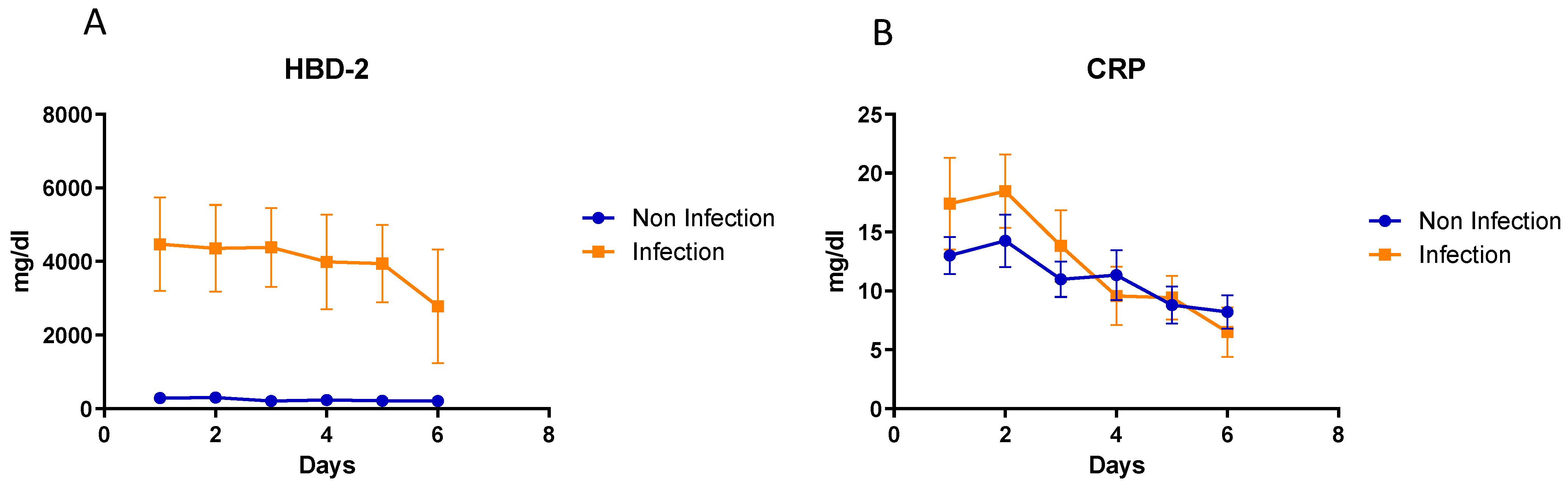 Diagnostics 13 01885 g007
