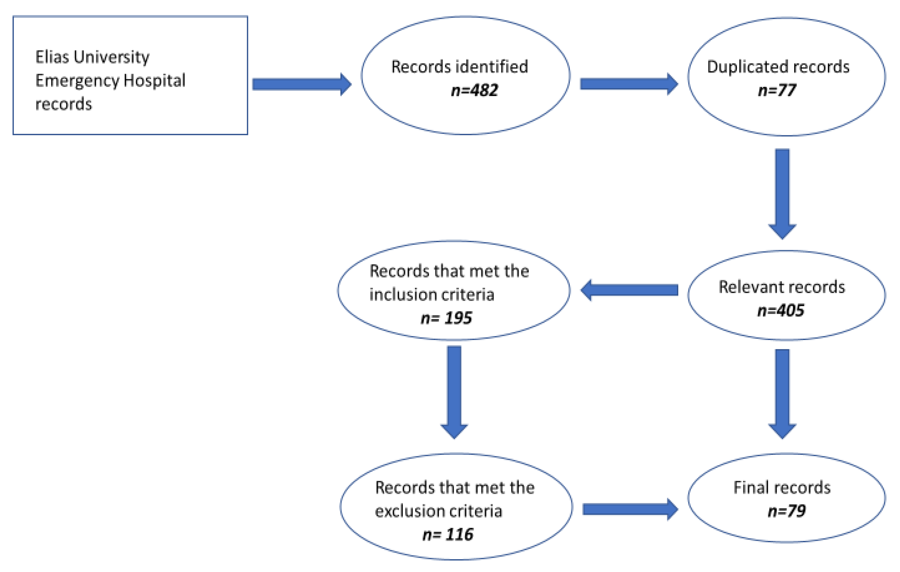 Diagnostics 13 01892 g001