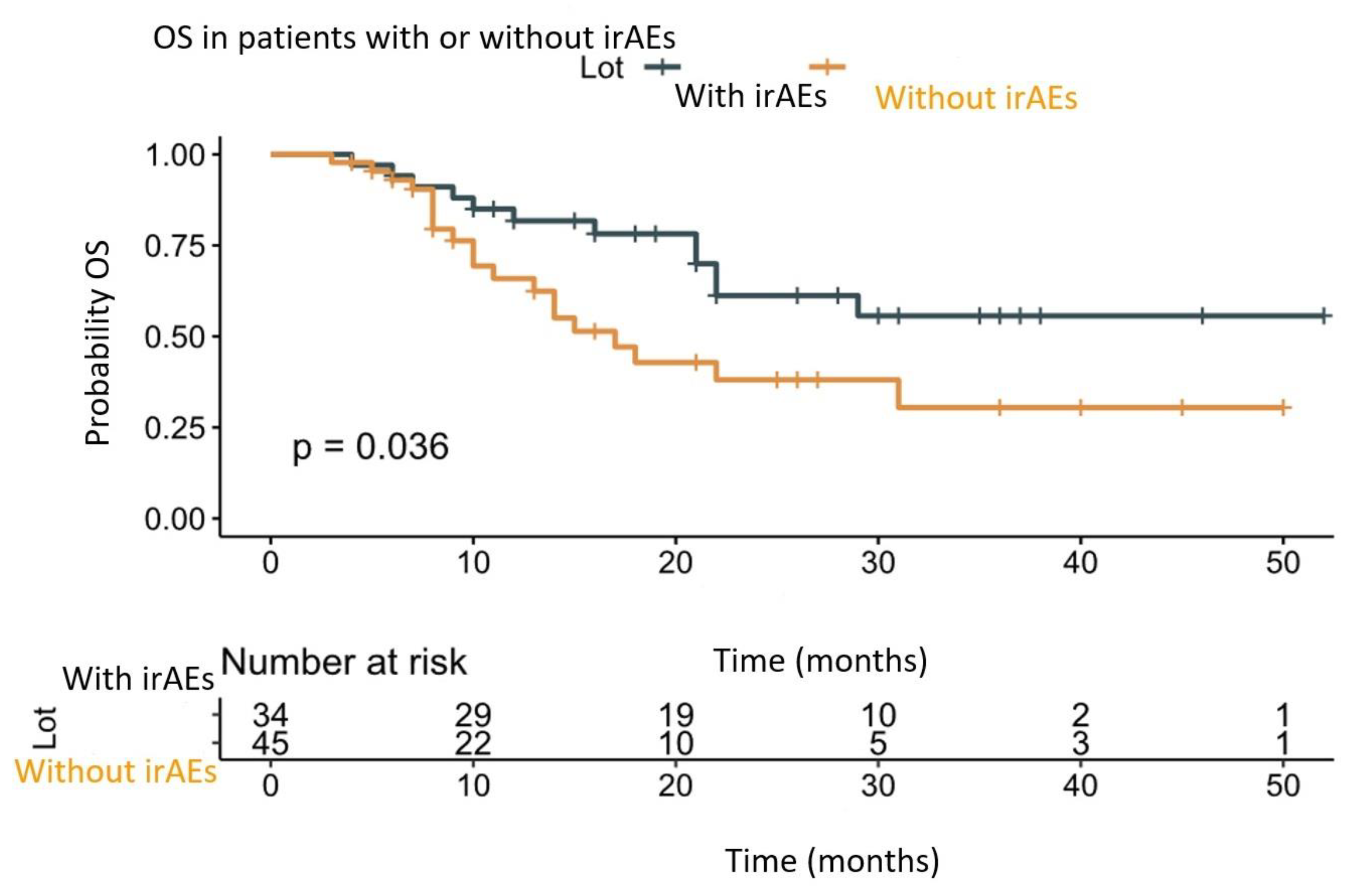 Diagnostics 13 01892 g003
