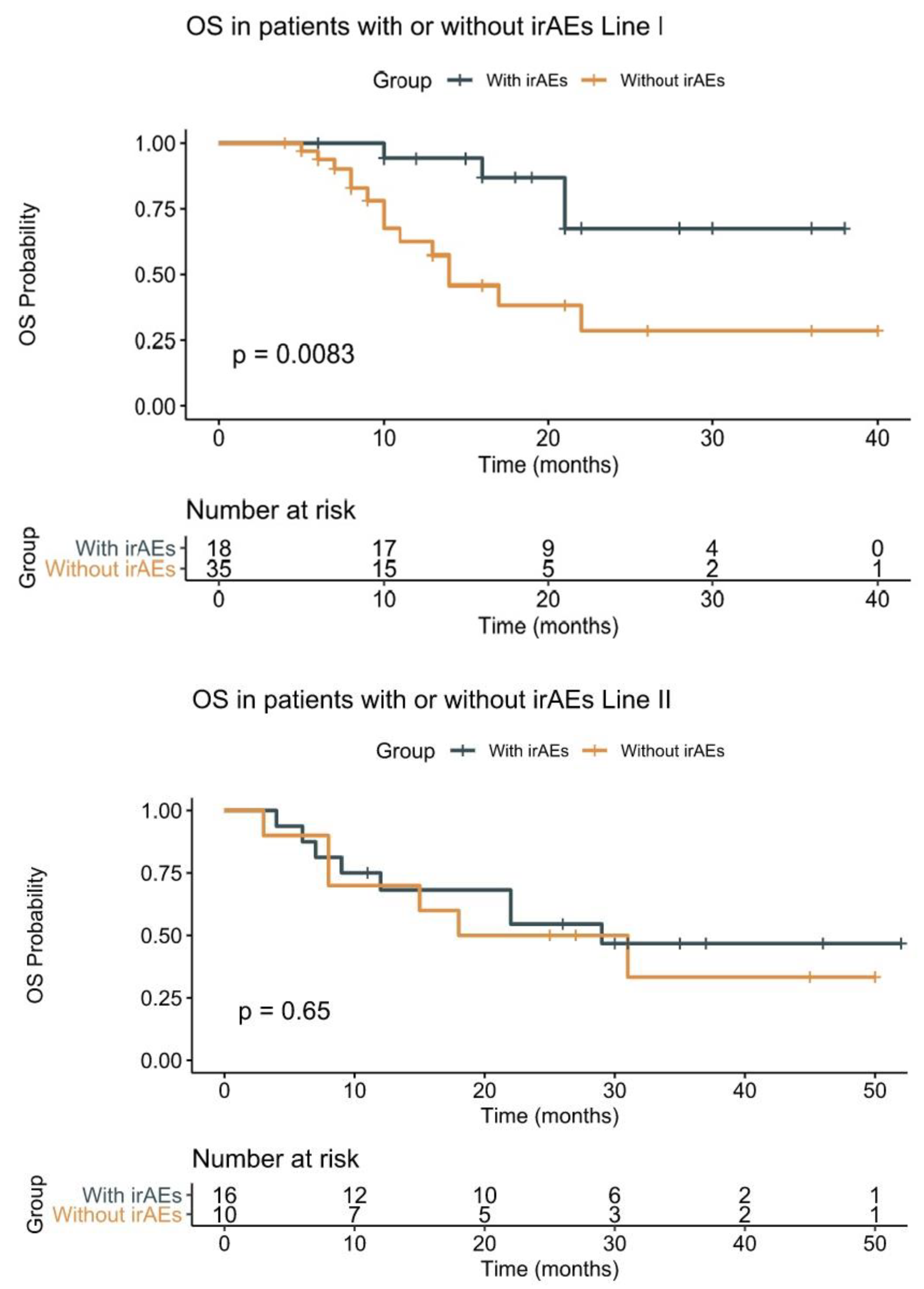 Diagnostics 13 01892 g004
