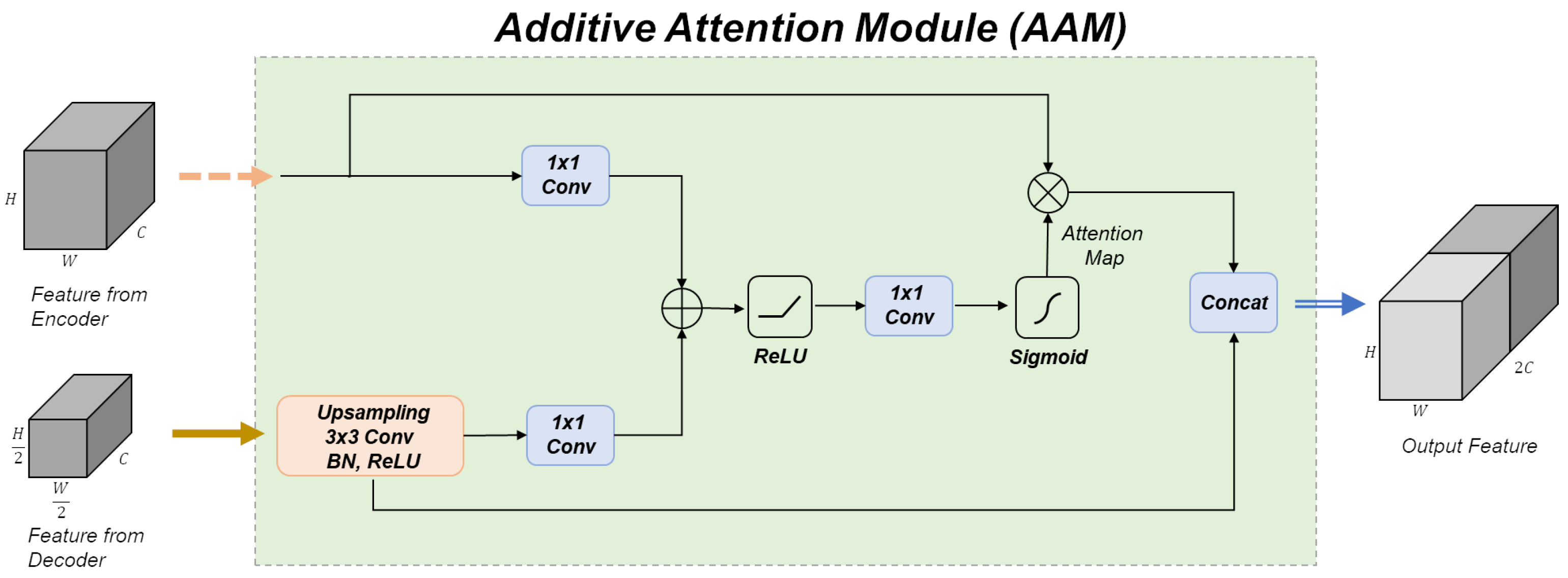 Diagnostics 13 01894 g004