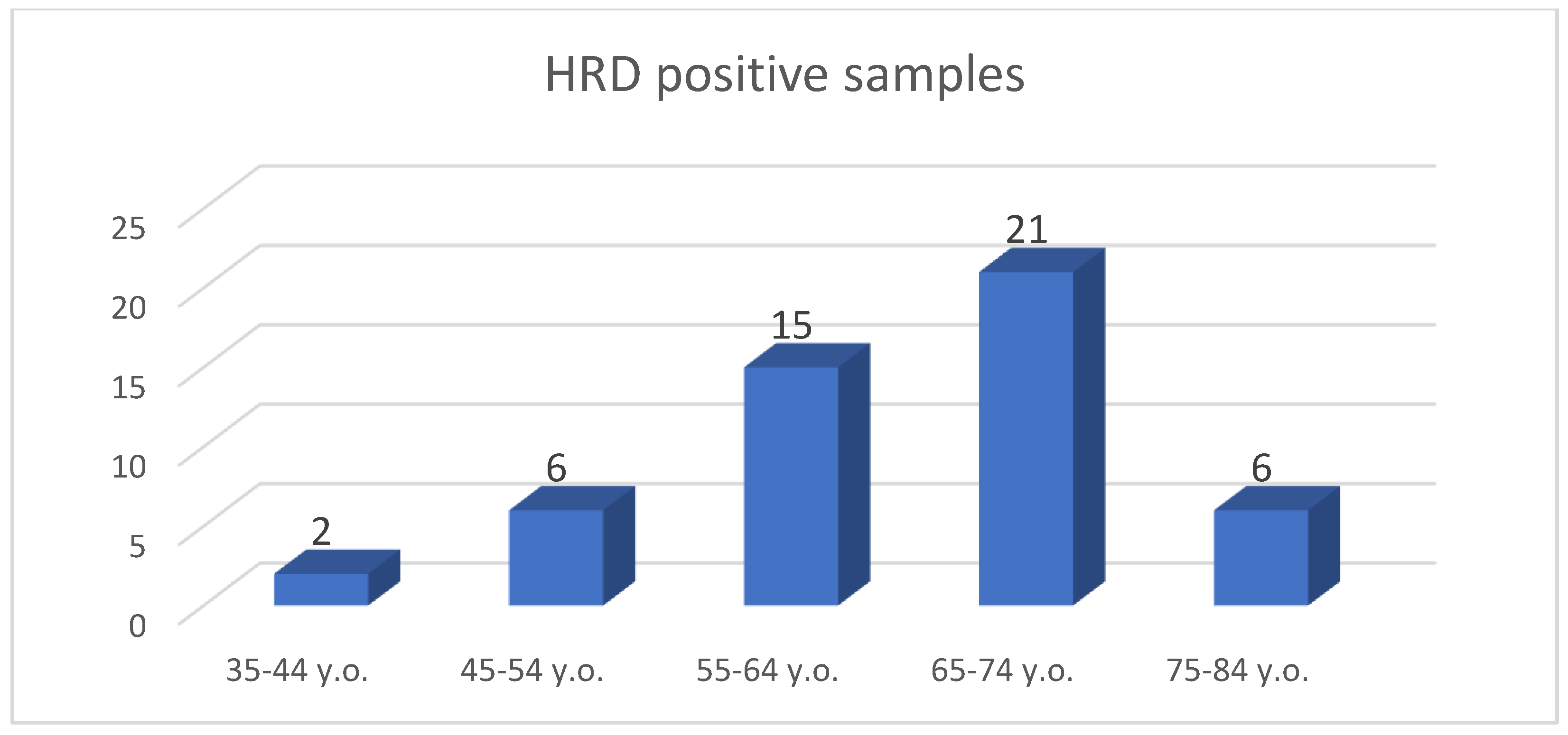 Diagnostics 13 01896 g005 Diagnostics 13 01896 g005