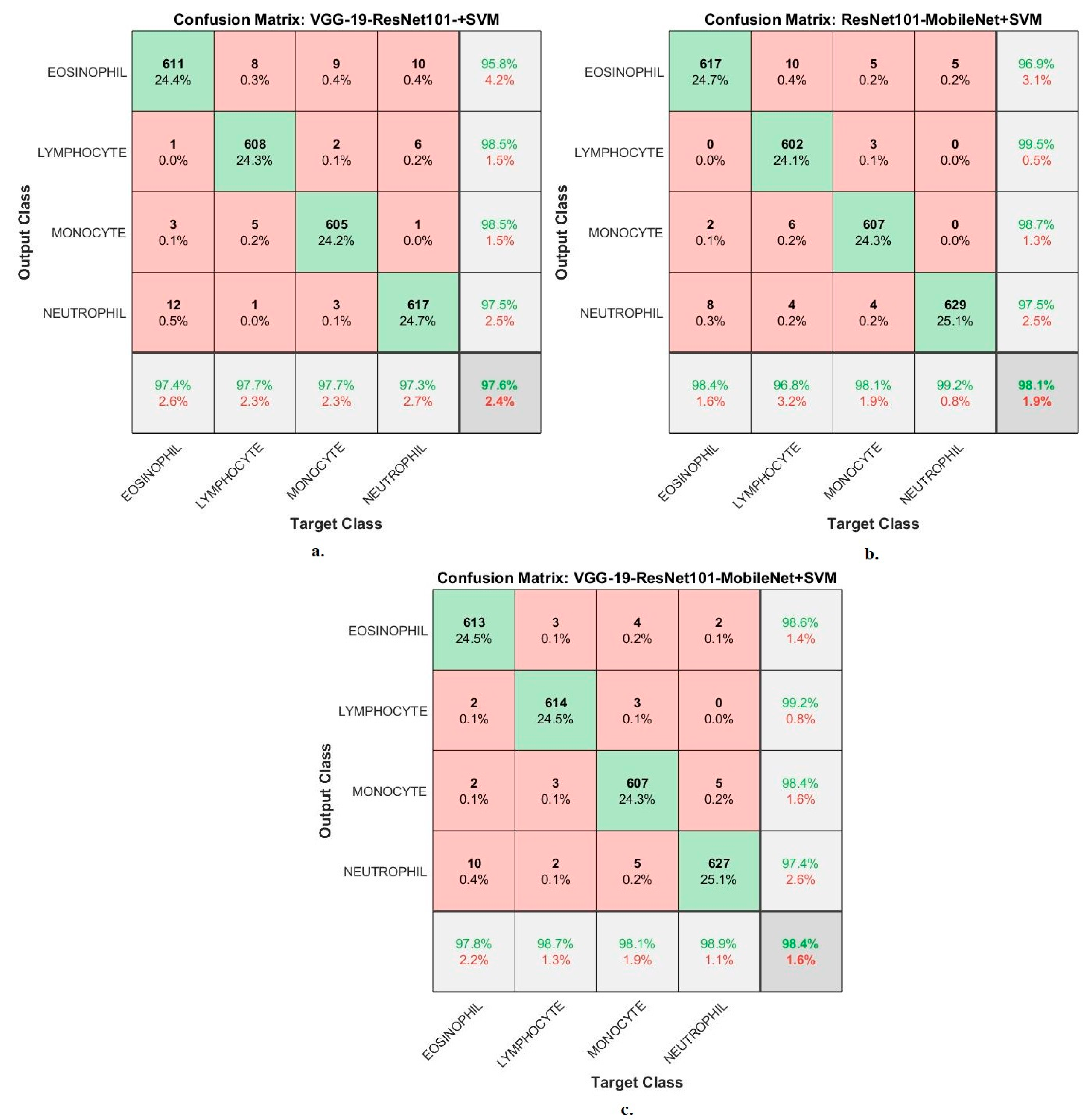 Diagnostics 13 01899 g010