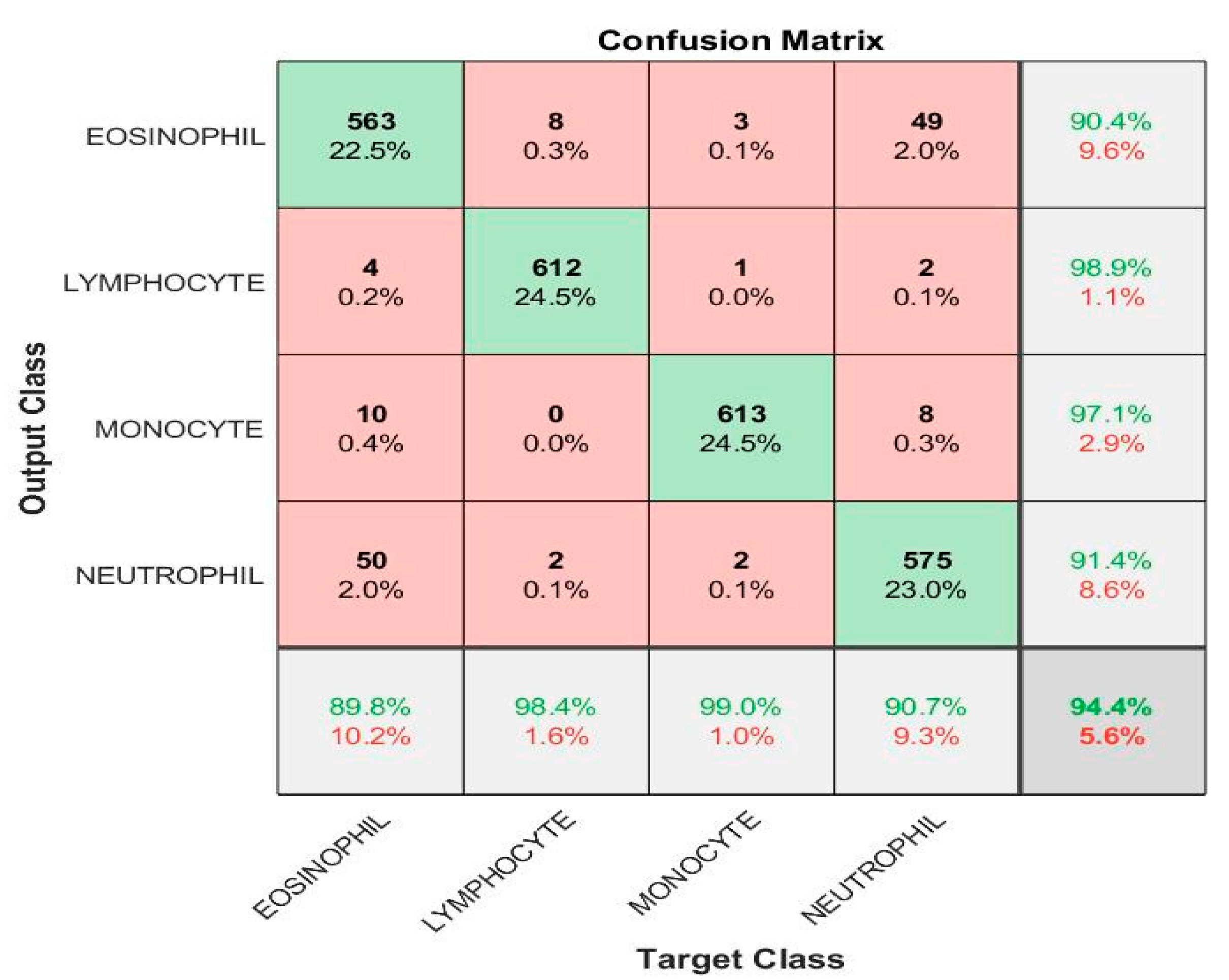 Diagnostics 13 01899 g011