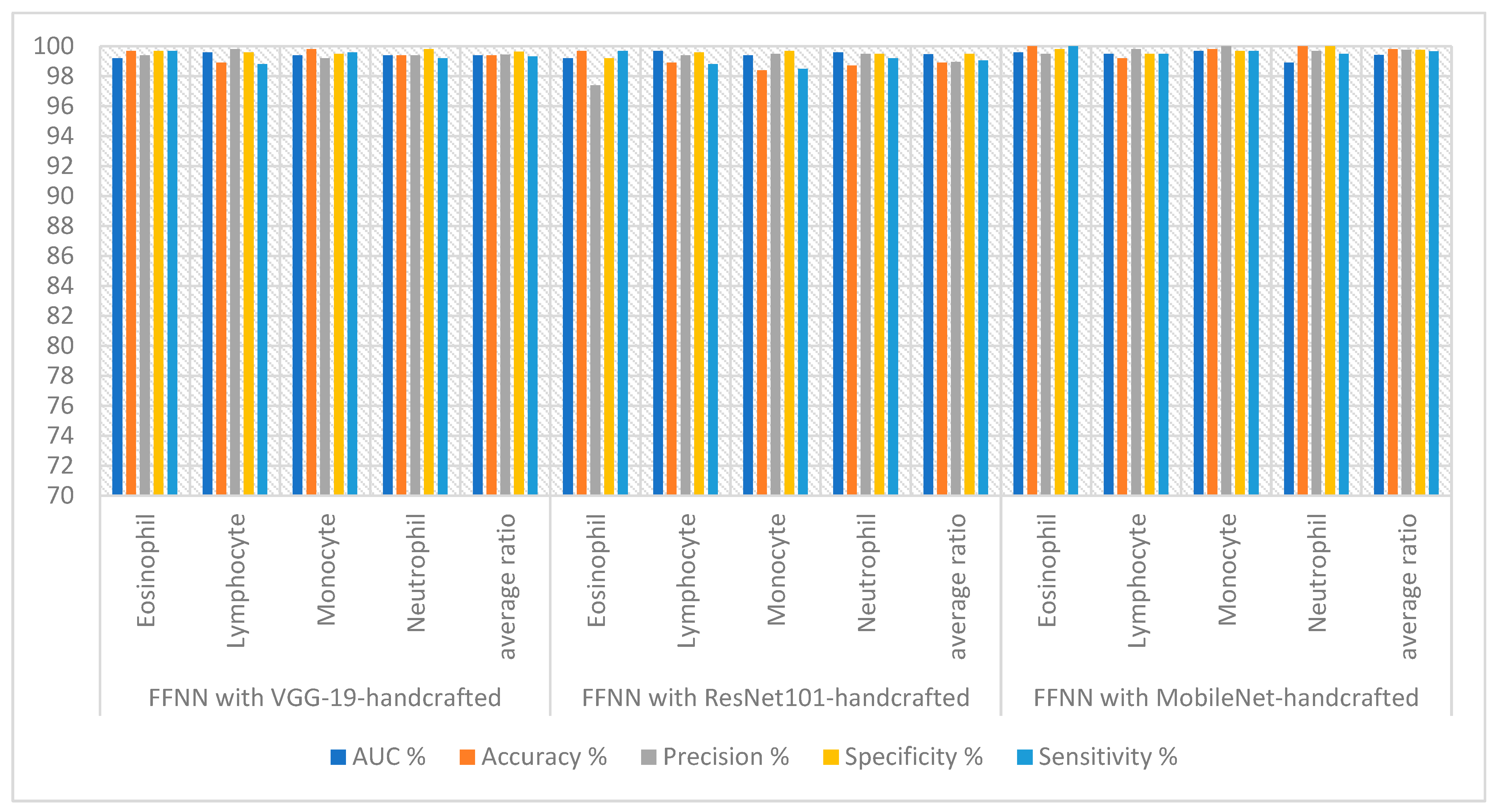 Diagnostics 13 01899 g012