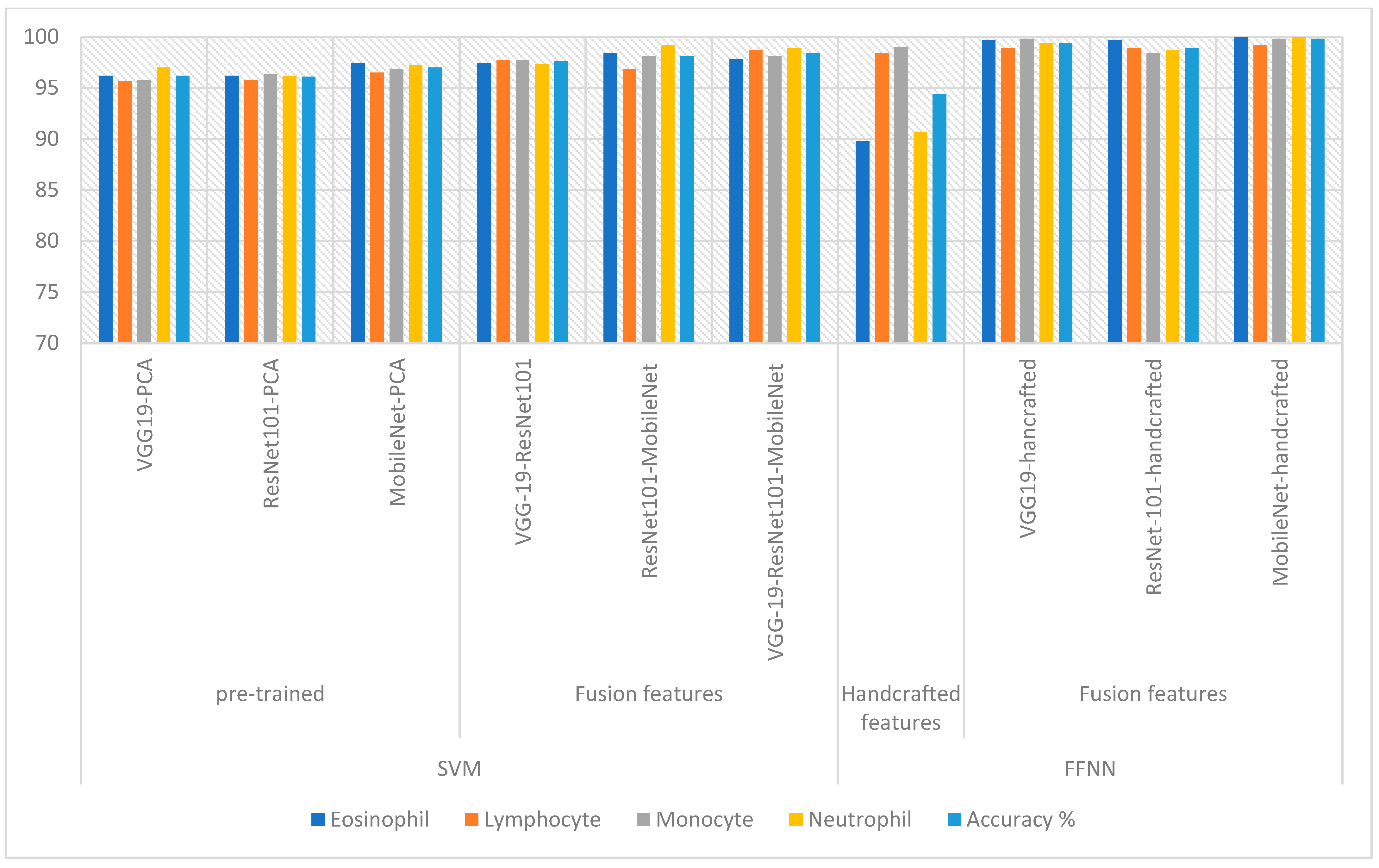 Diagnostics 13 01899 g017