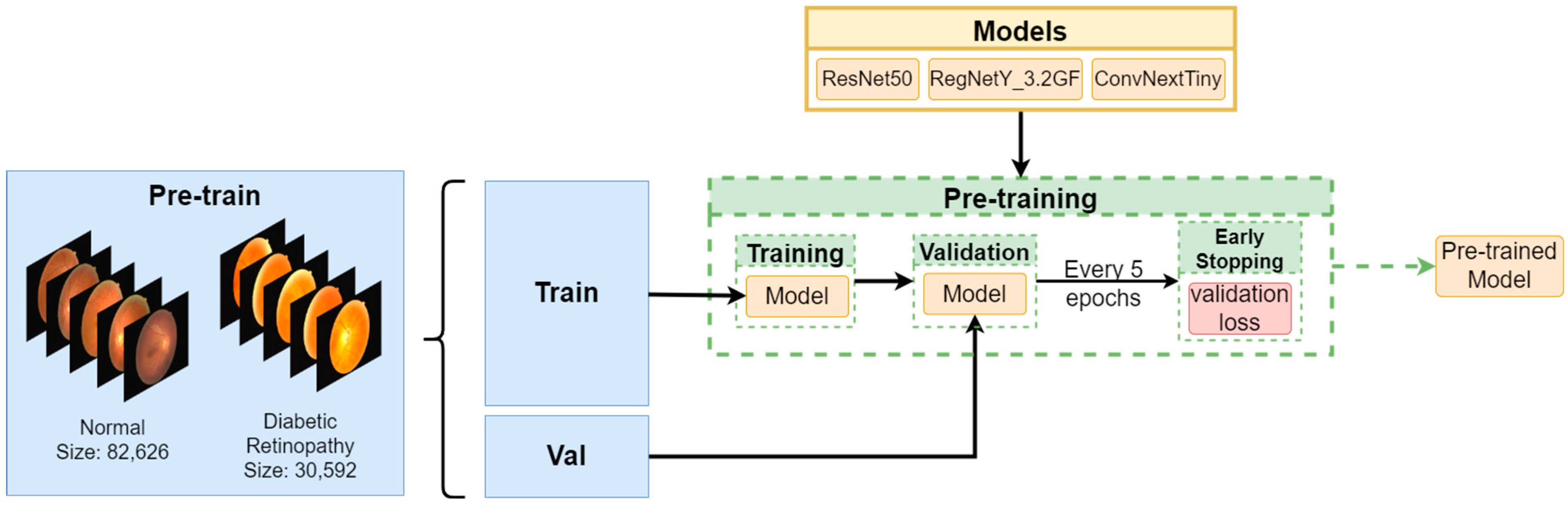 Diagnostics 13 01904 g002