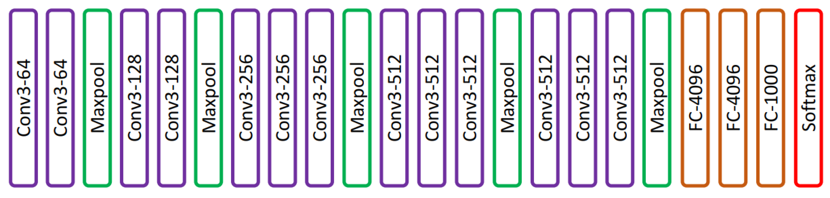 Diagnostics 13 01911 g003
