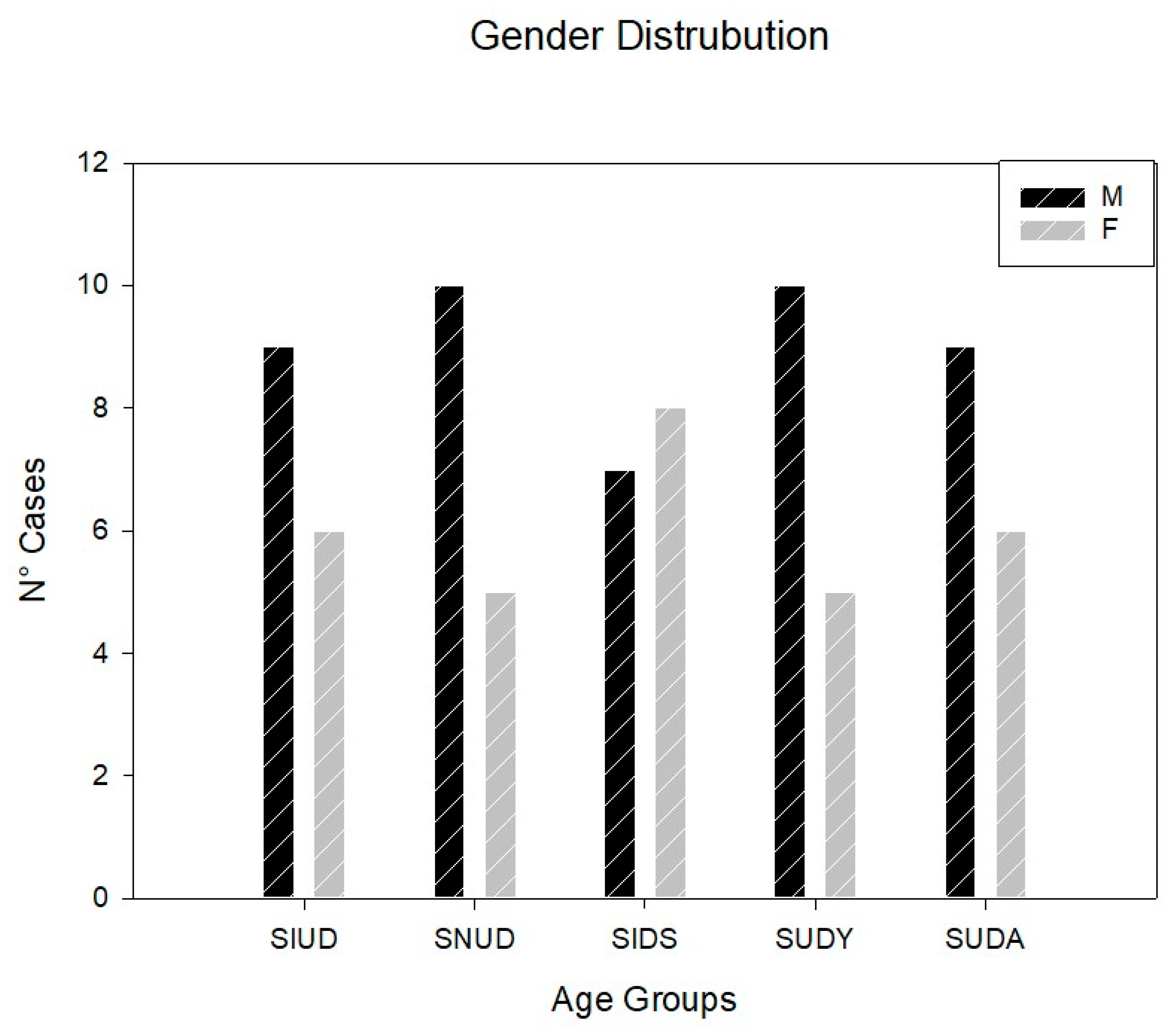 Diagnostics 13 01919 g001