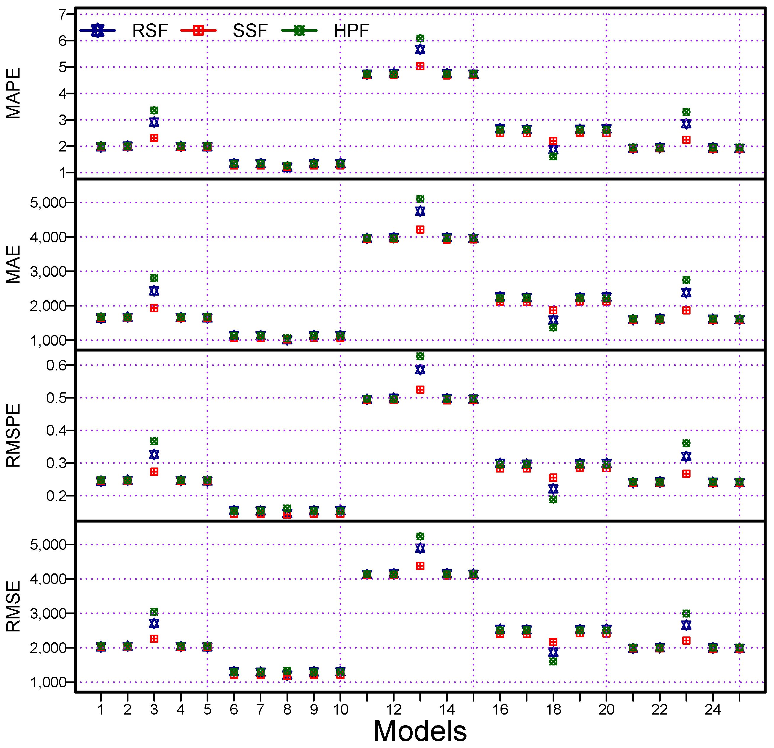 Diagnostics 13 01923 g004