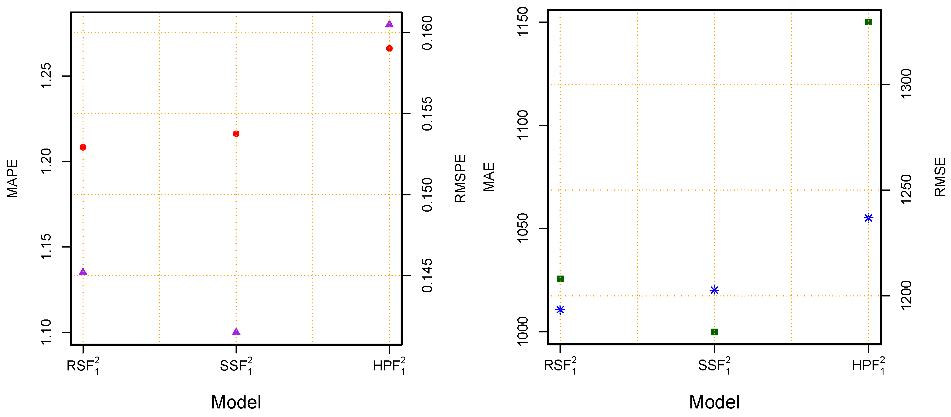 Diagnostics 13 01923 g005