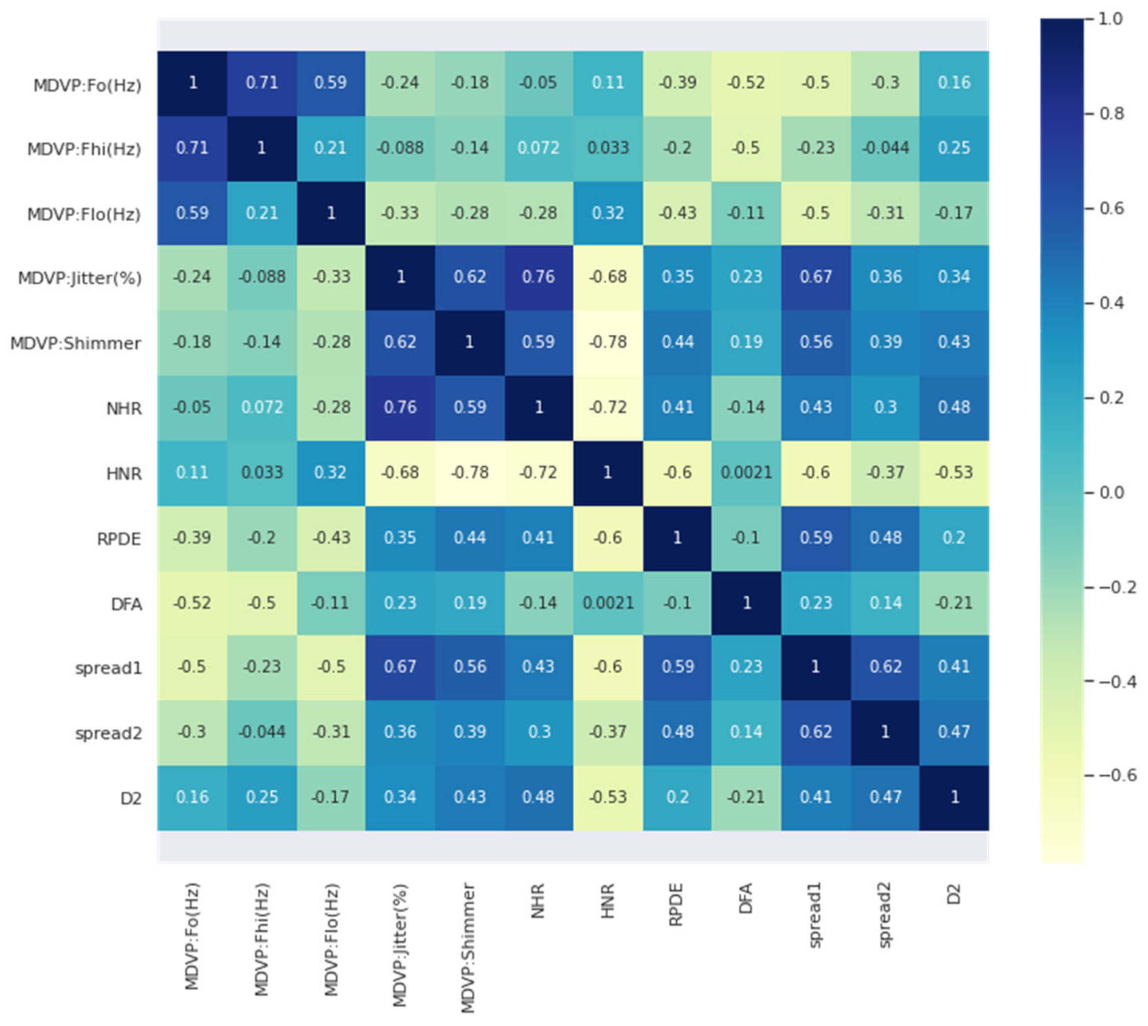 Diagnostics 13 01924 g002 Diagnostics 13 01924 g002