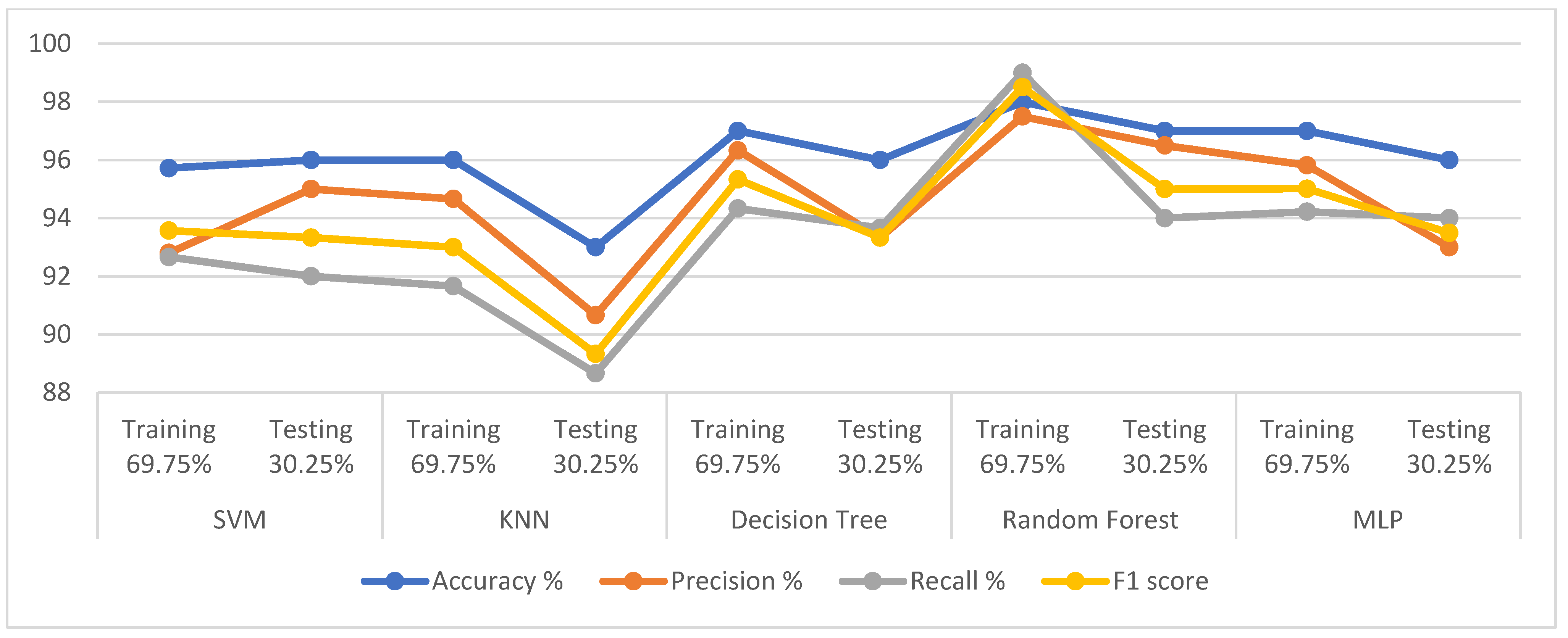 Diagnostics 13 01924 g003 Diagnostics 13 01924 g003