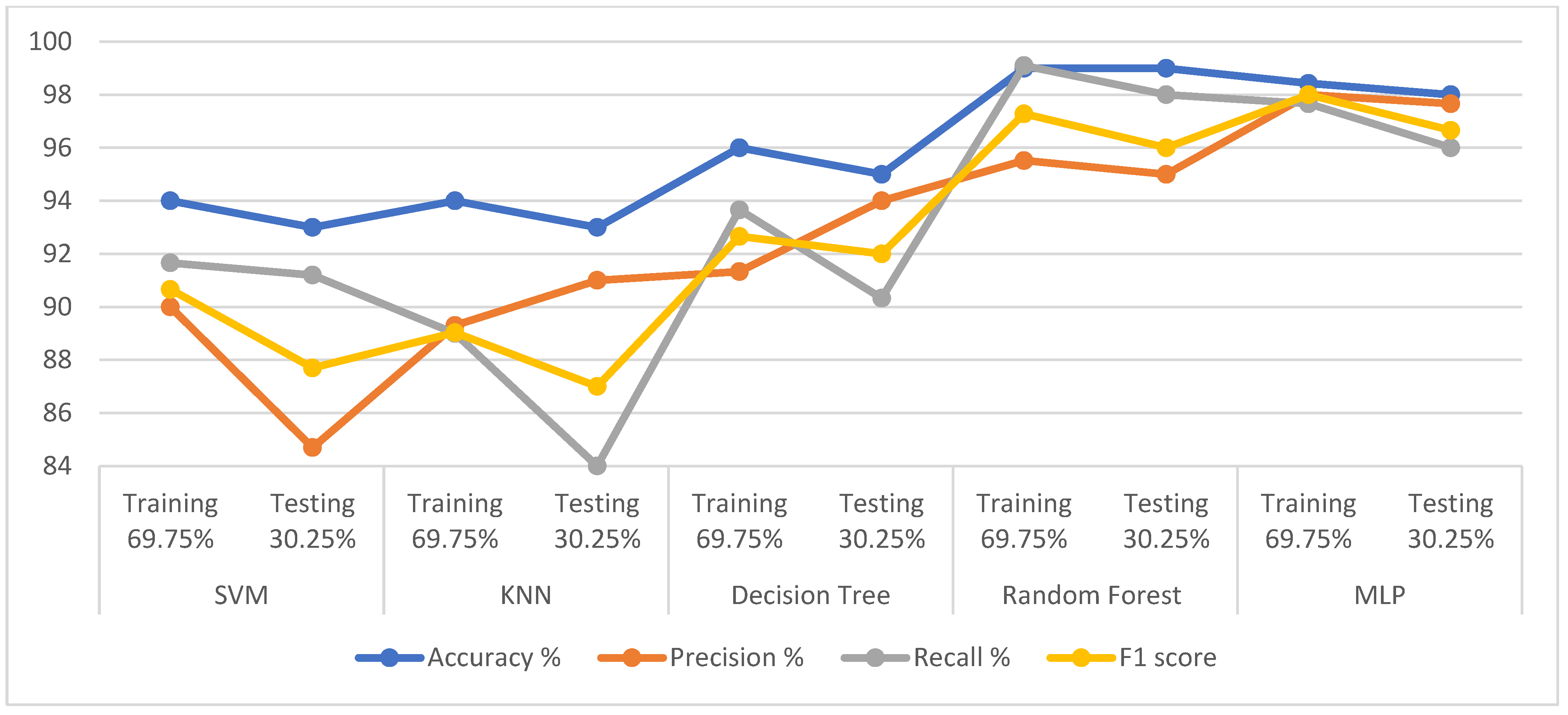 Diagnostics 13 01924 g004 Diagnostics 13 01924 g004