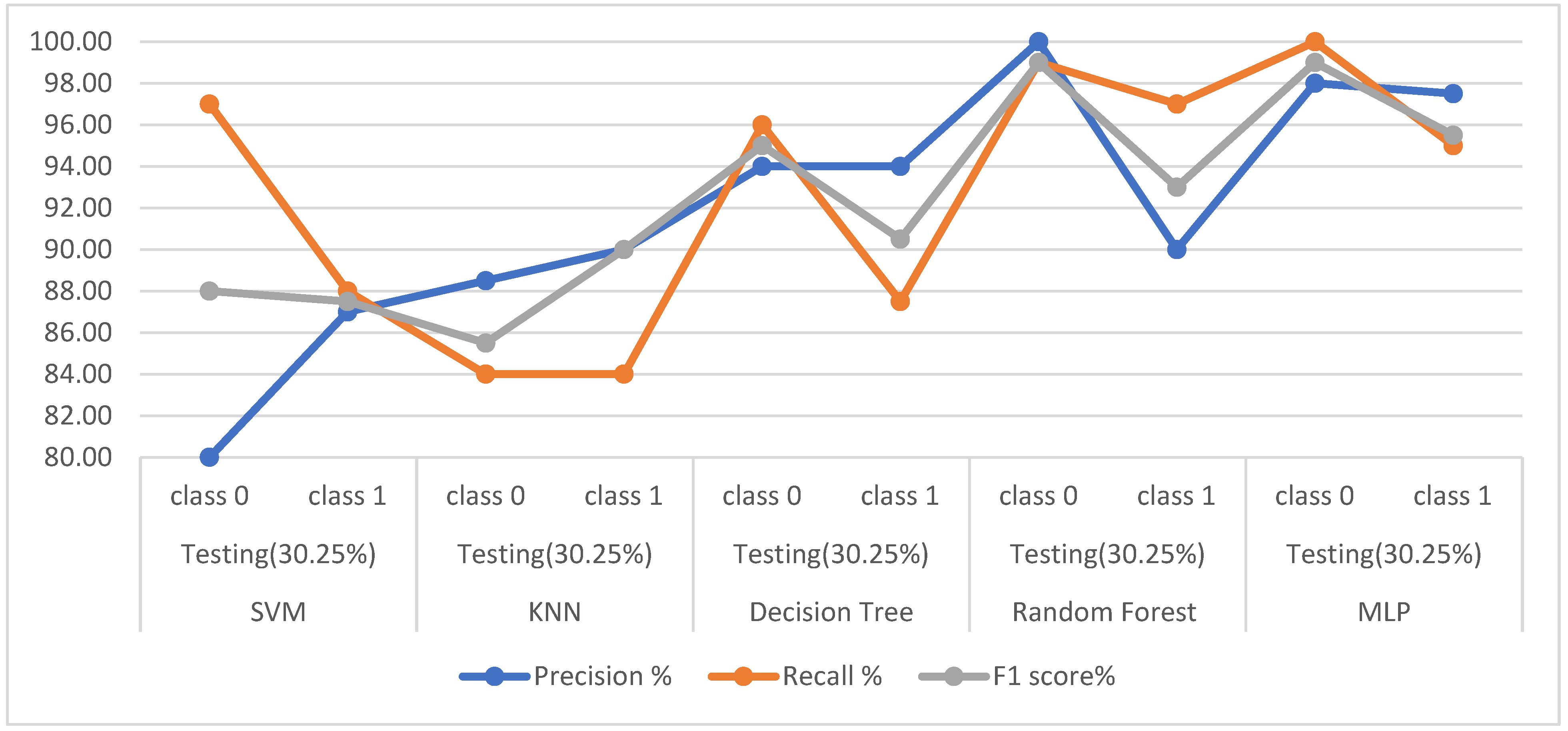 Diagnostics 13 01924 g006 Diagnostics 13 01924 g006