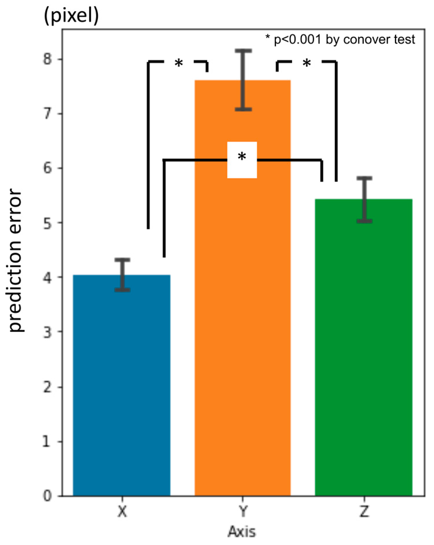 Diagnostics 13 01930 g007