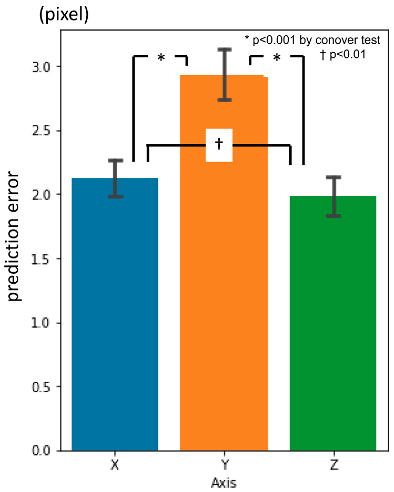 Diagnostics 13 01930 g009