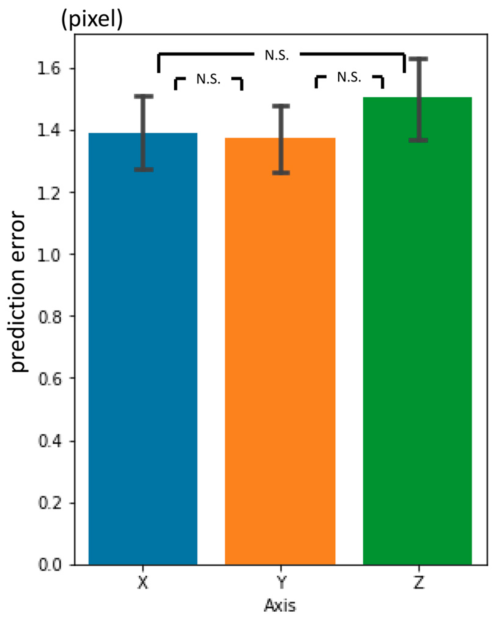 Diagnostics 13 01930 g011