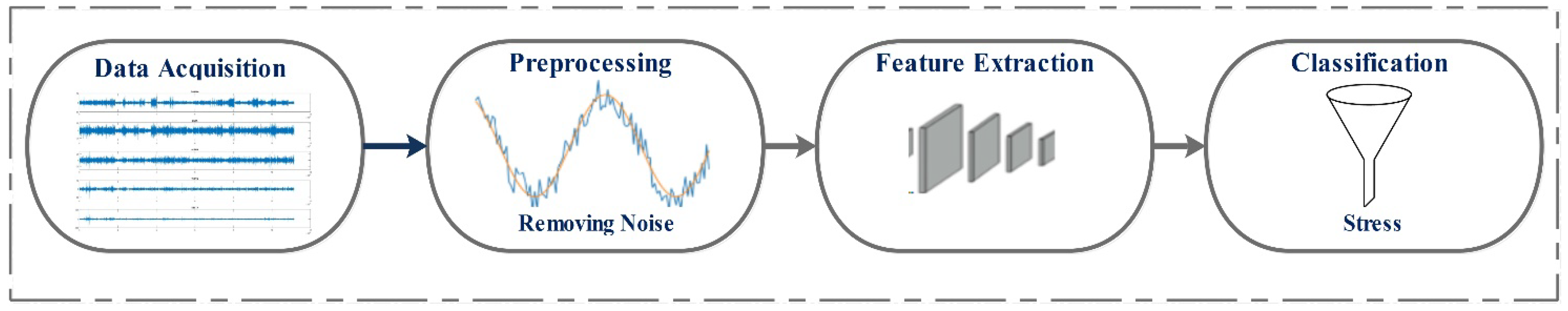 Diagnostics 13 01936 g001