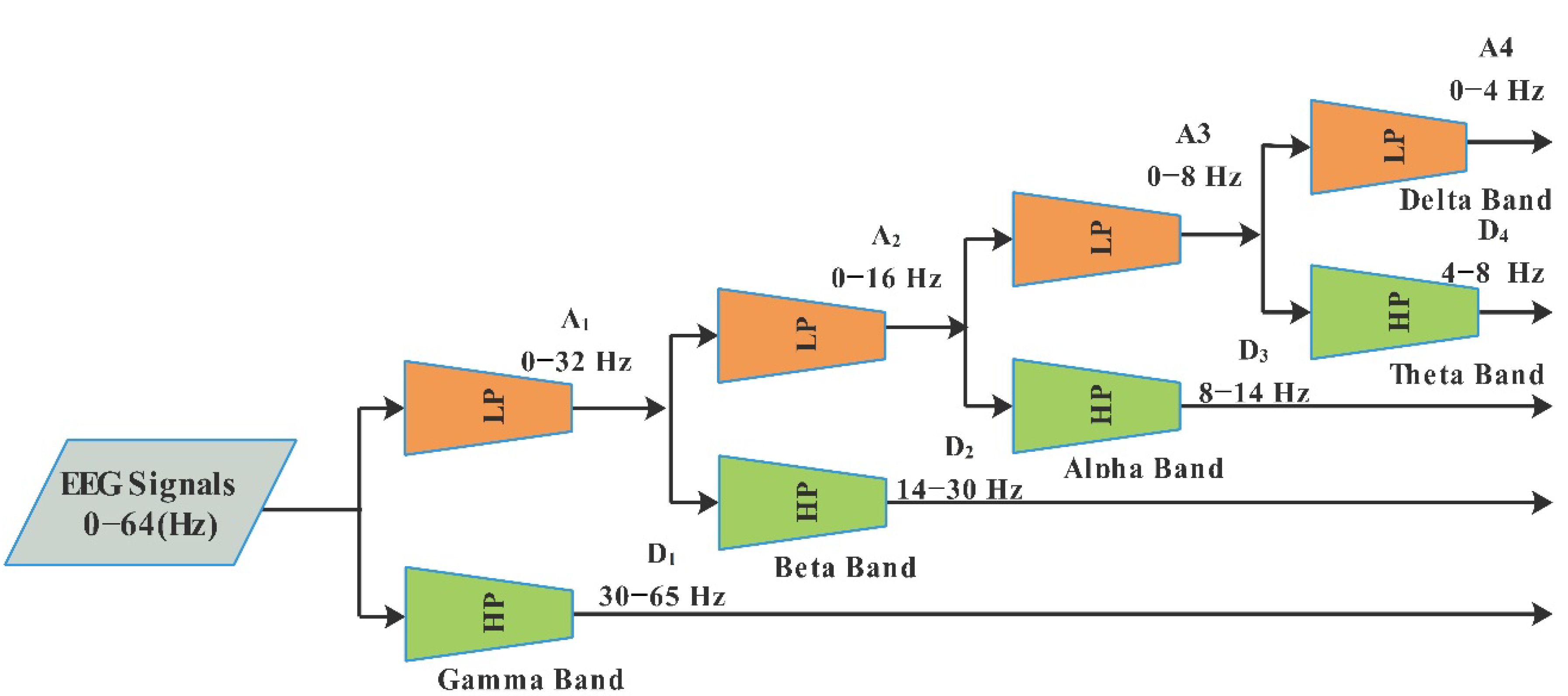 Diagnostics 13 01936 g003