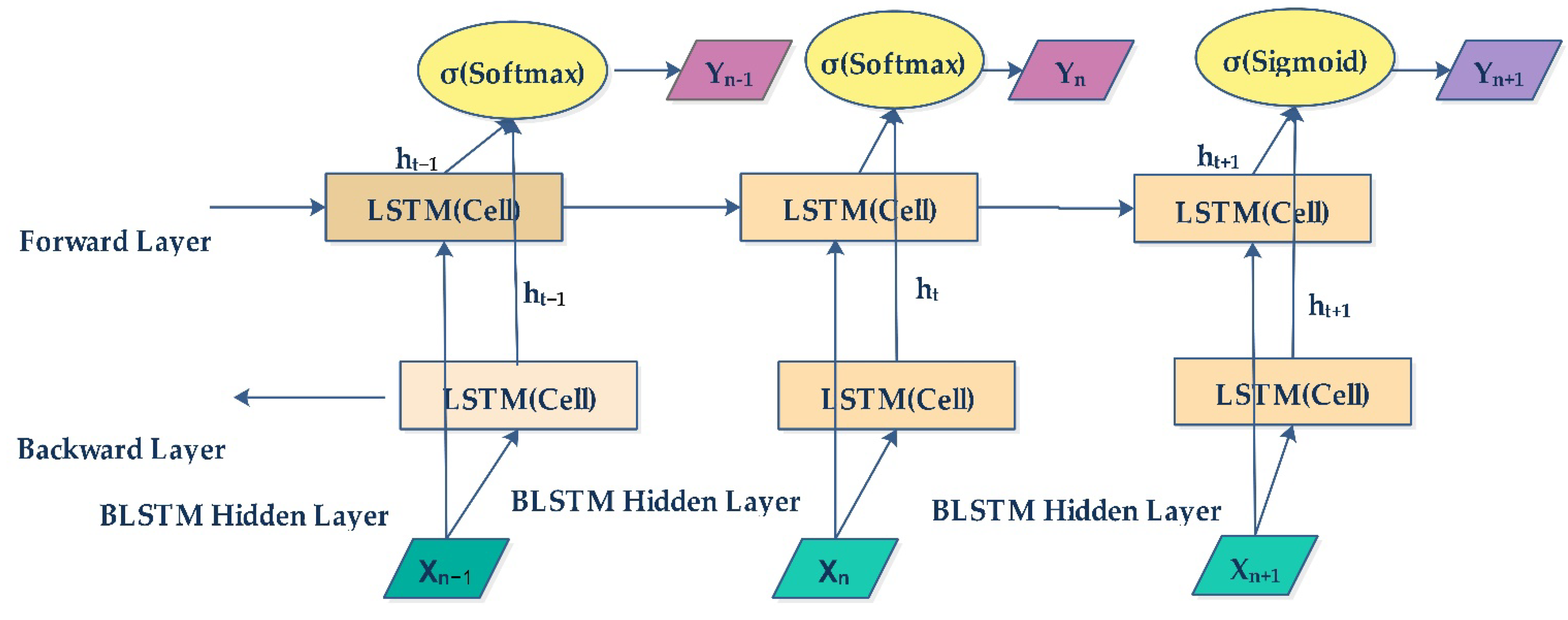 Diagnostics 13 01936 g005