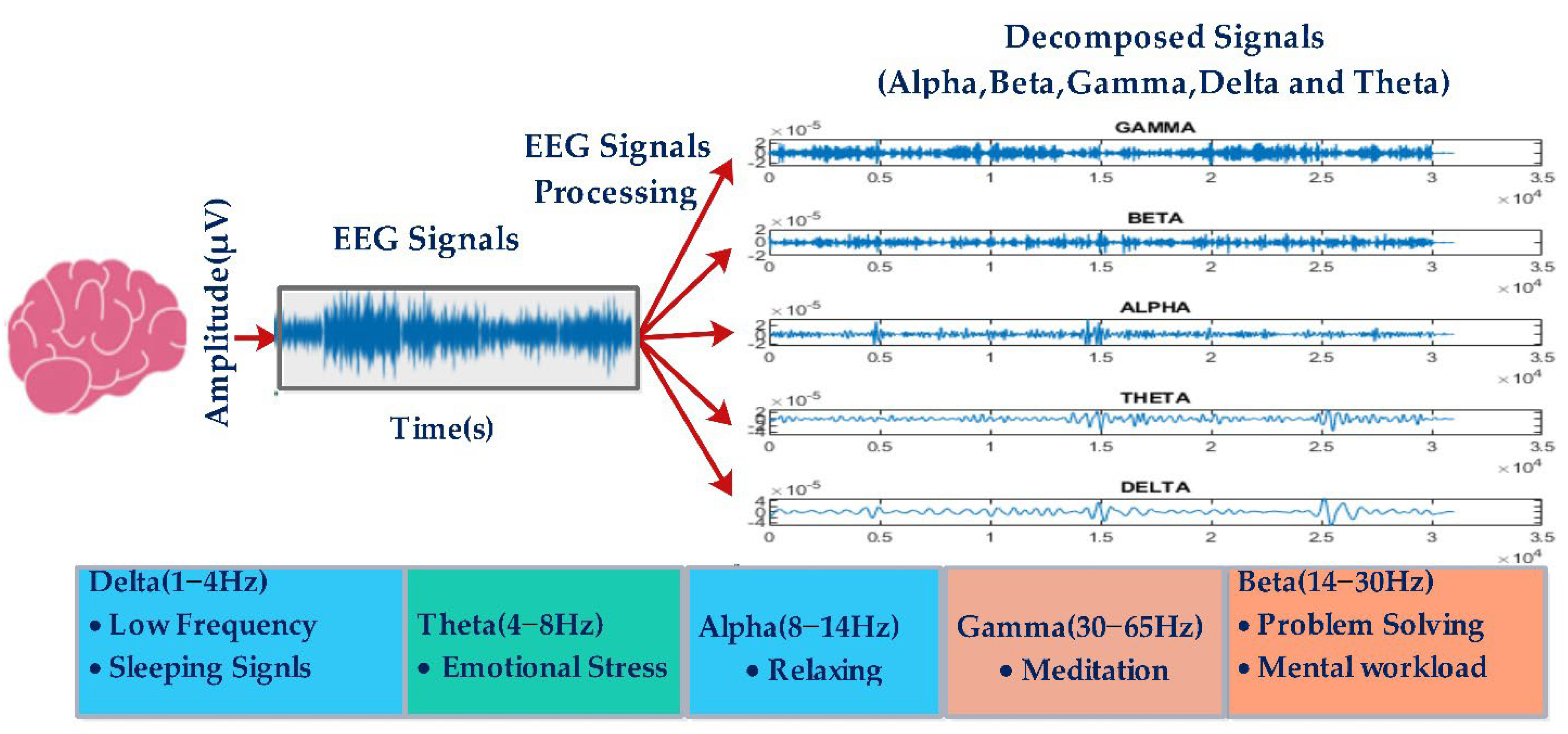 Diagnostics 13 01936 g007