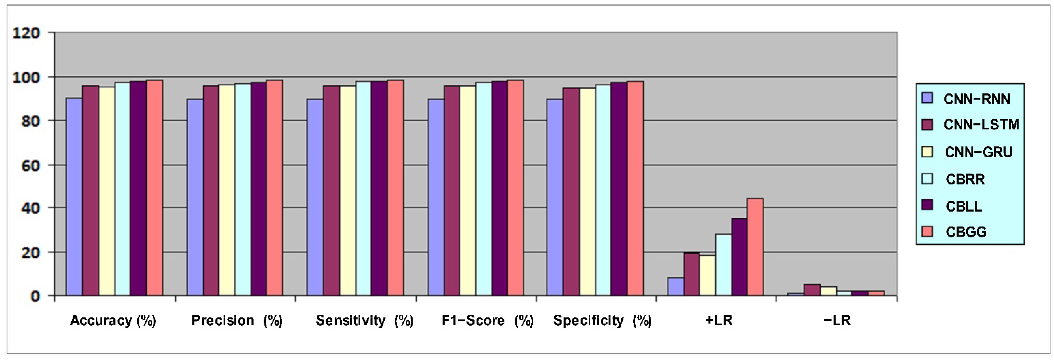 Diagnostics 13 01936 g009