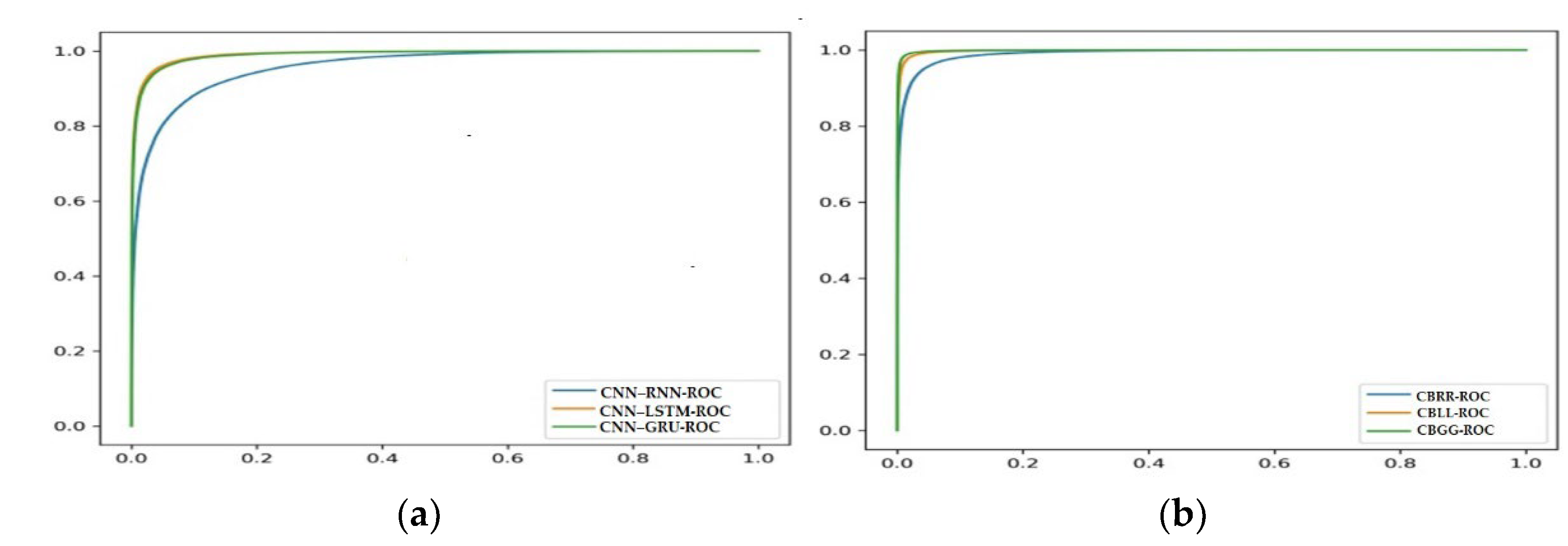 Diagnostics 13 01936 g011