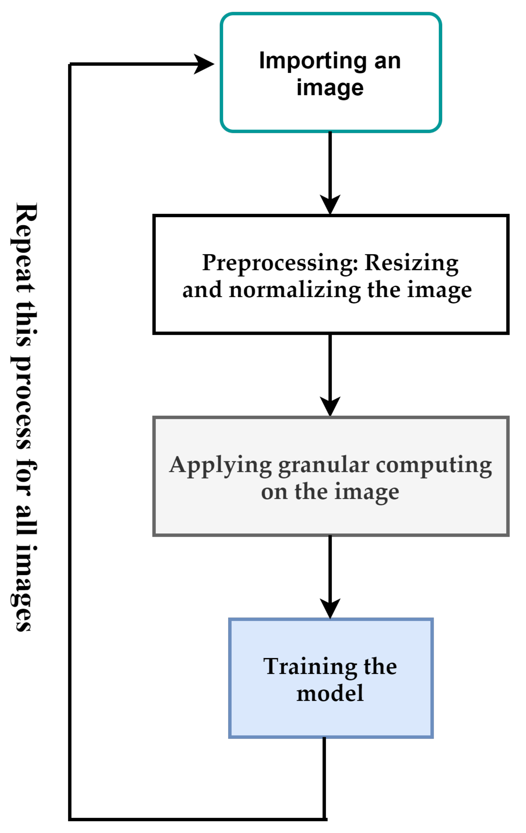 Diagnostics 13 01944 g001