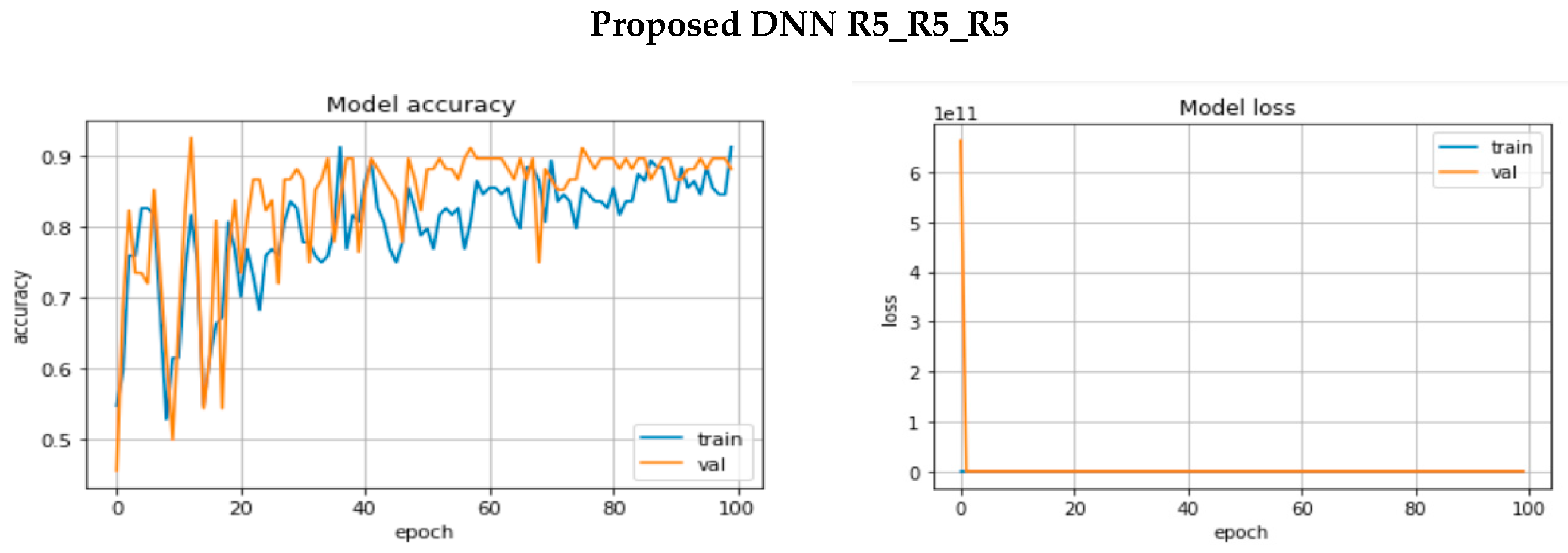 Diagnostics 13 01944 g006b