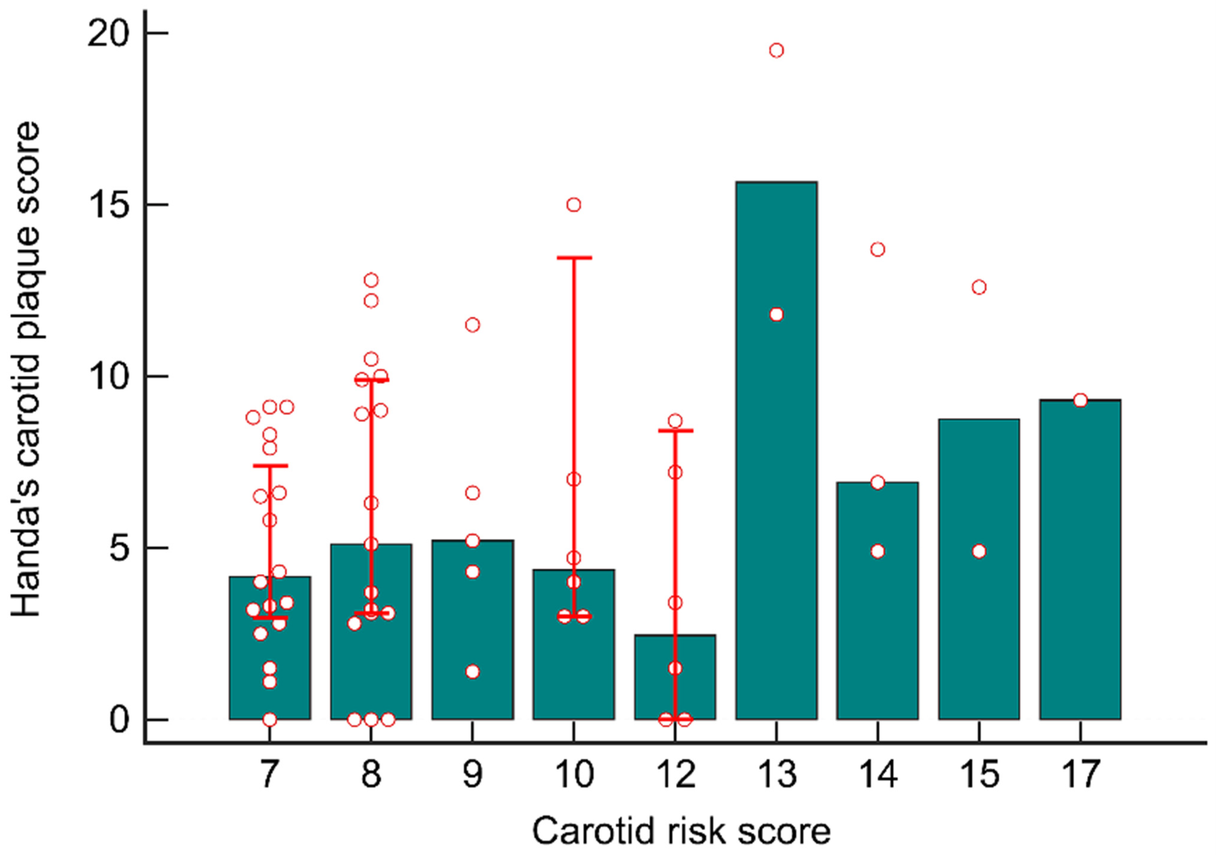 Diagnostics 13 01952 g004 Diagnostics 13 01952 g004