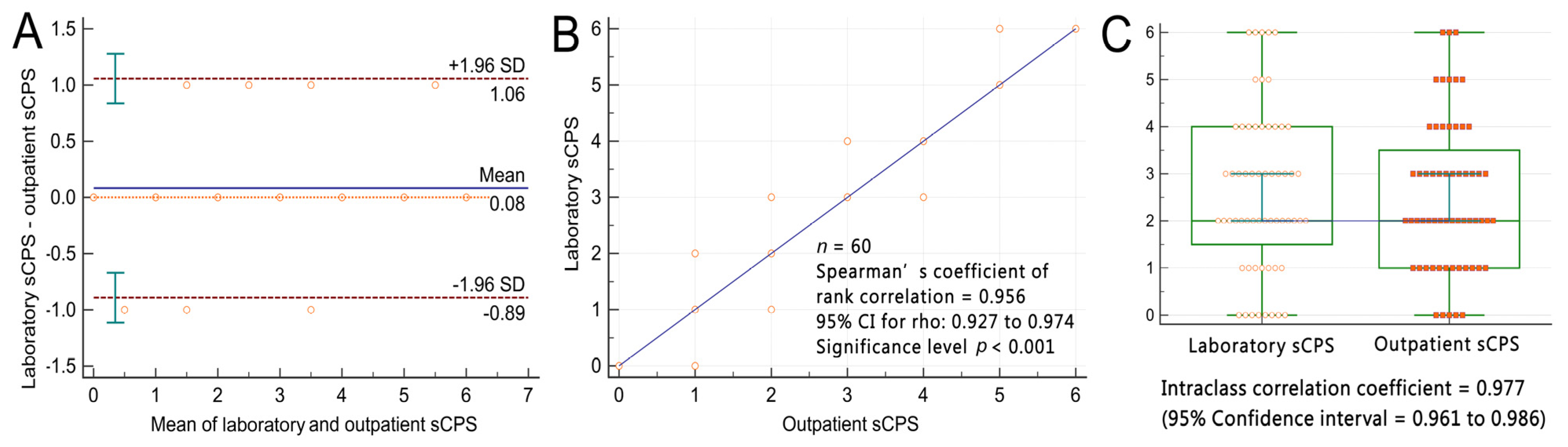 Diagnostics 13 01952 g006 Diagnostics 13 01952 g006