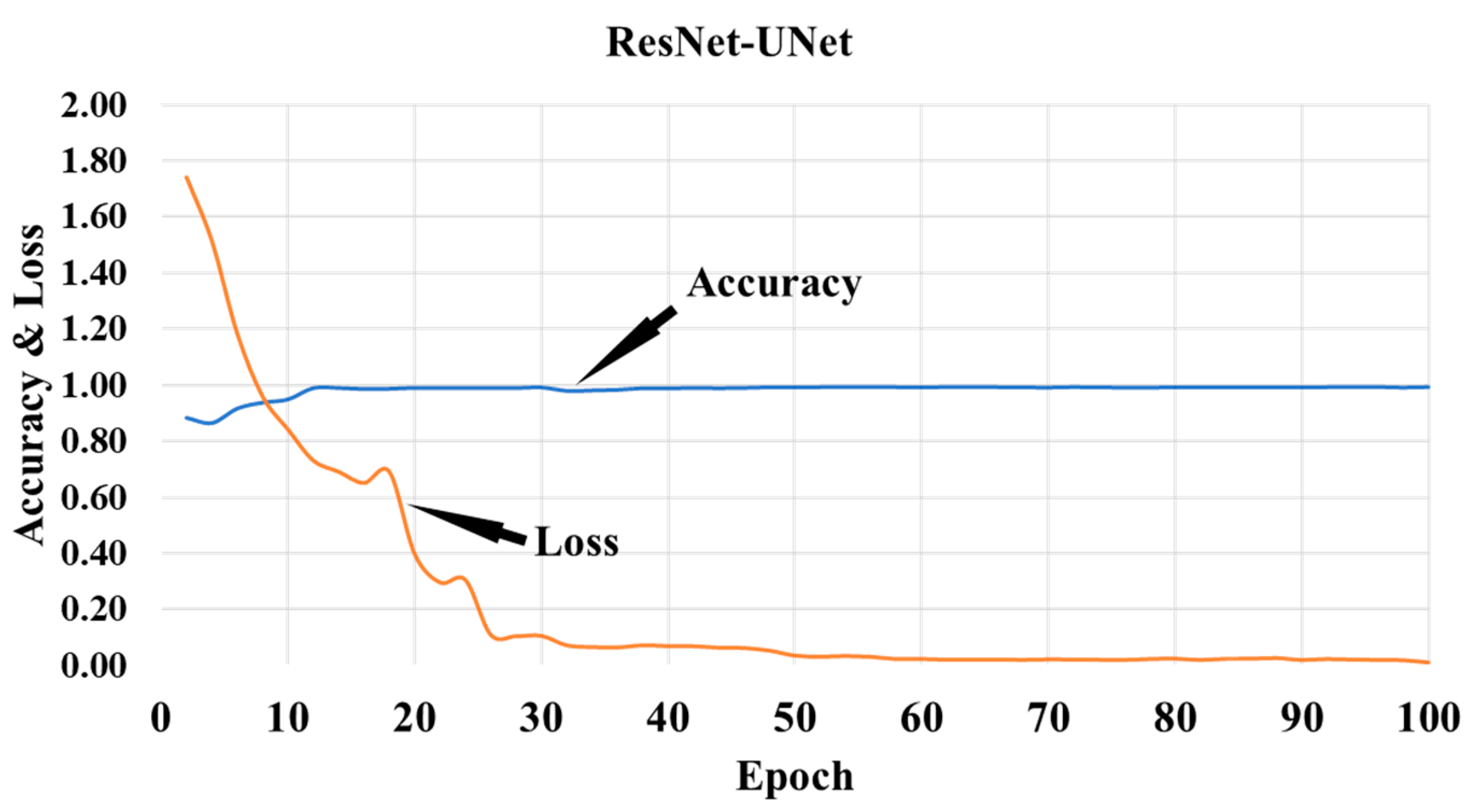 Diagnostics 13 01954 g008