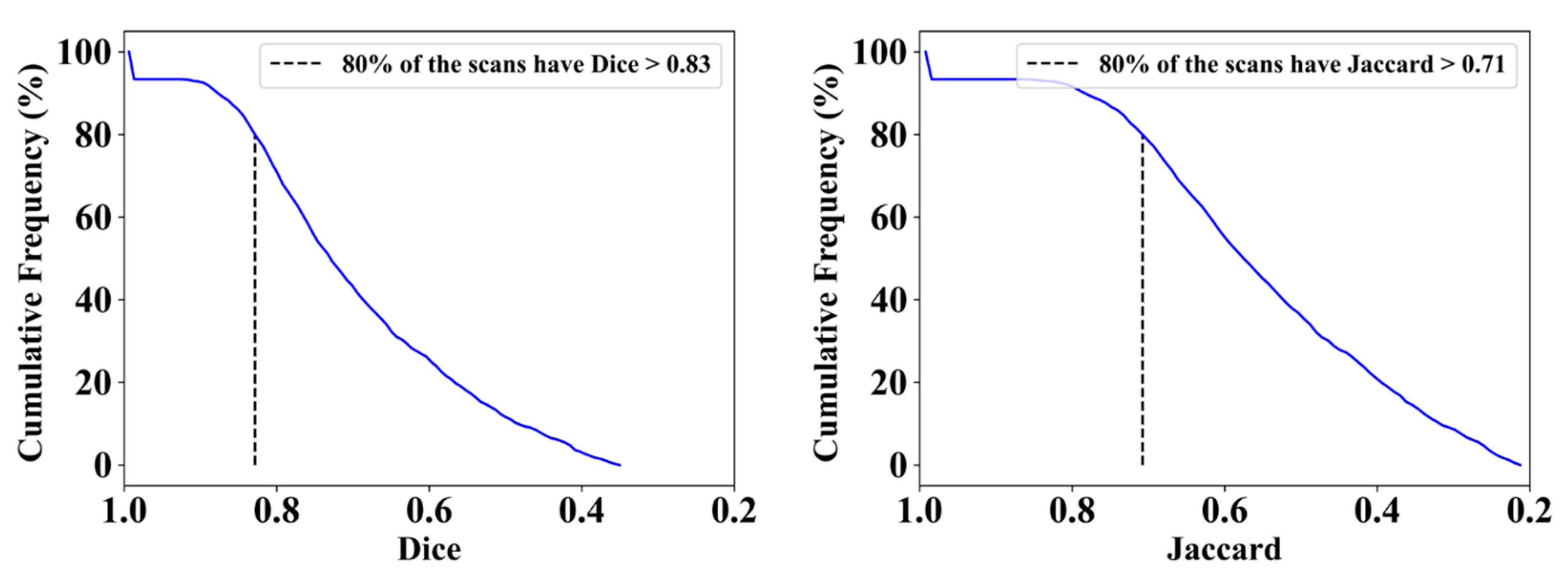 Diagnostics 13 01954 g009