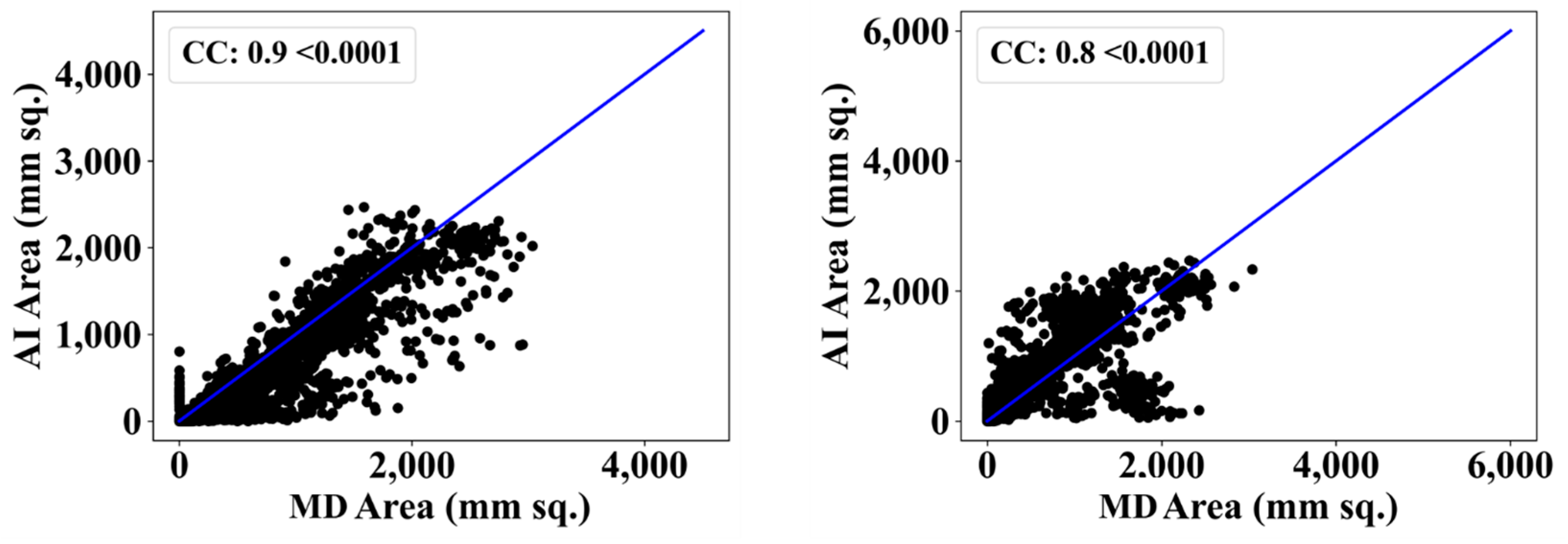Diagnostics 13 01954 g010