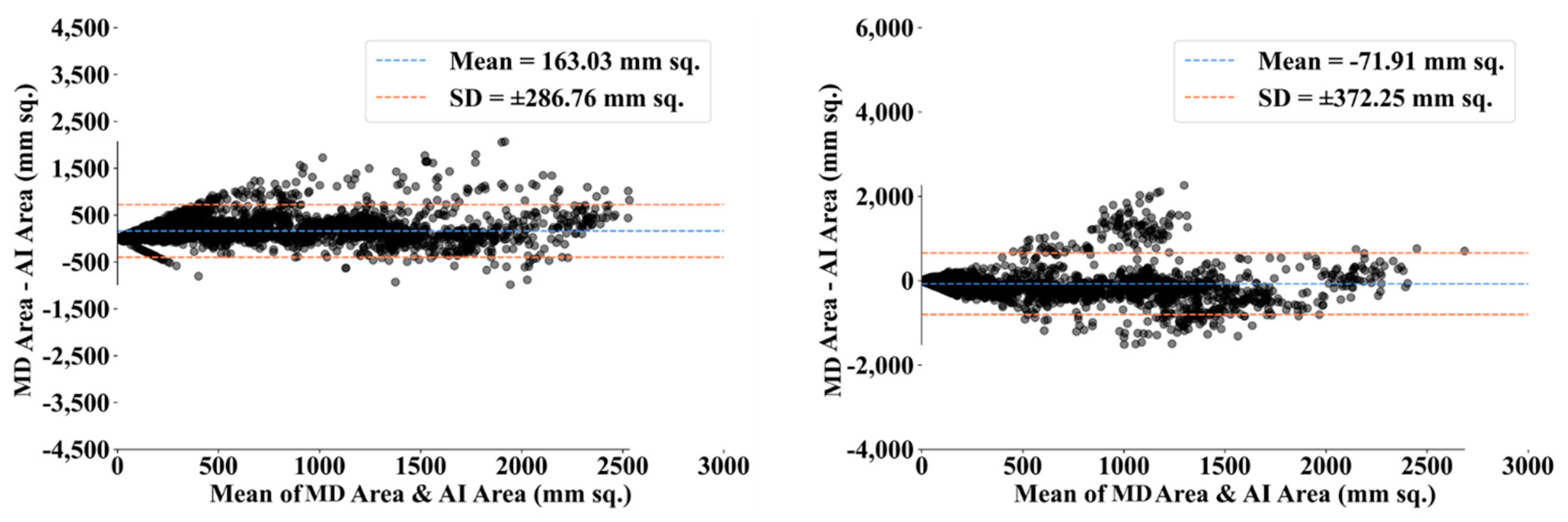 Diagnostics 13 01954 g011