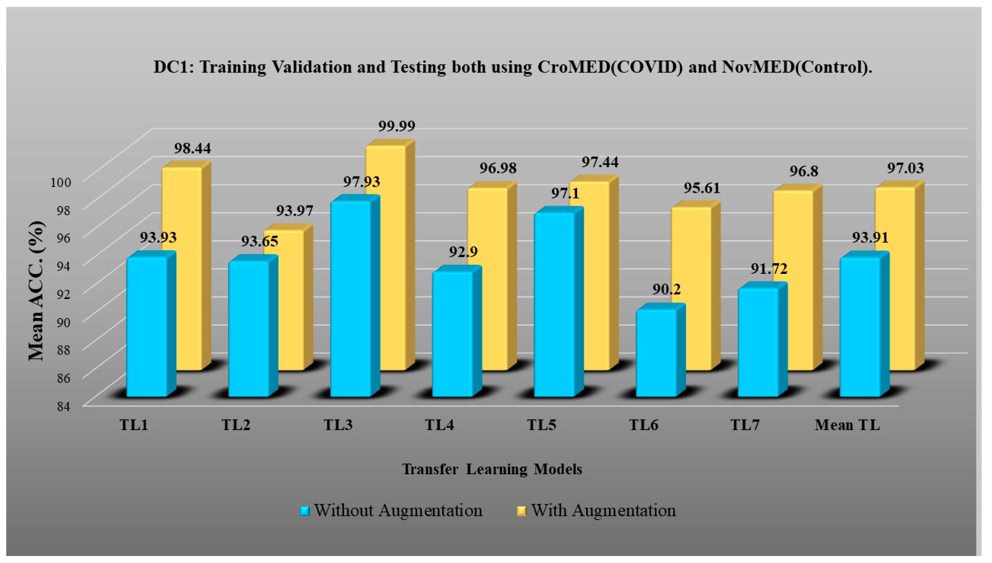 Diagnostics 13 01954 g012