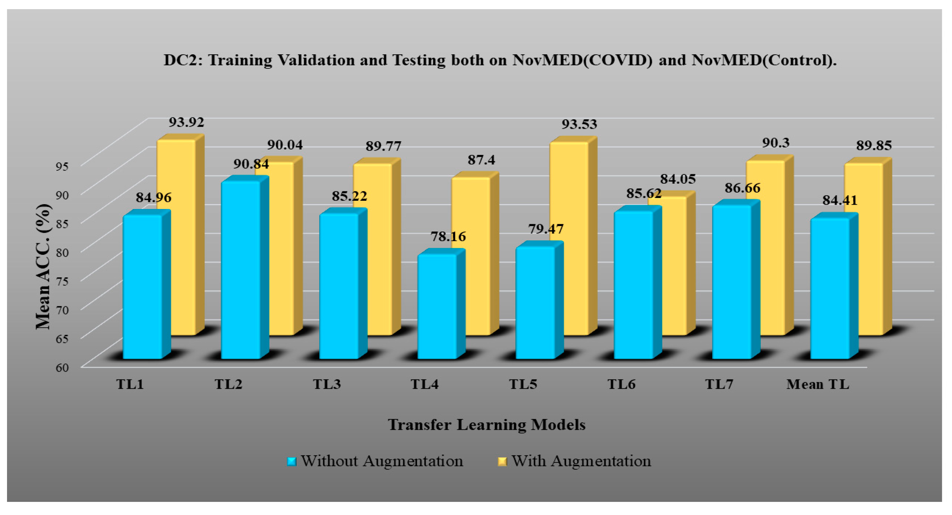 Diagnostics 13 01954 g013