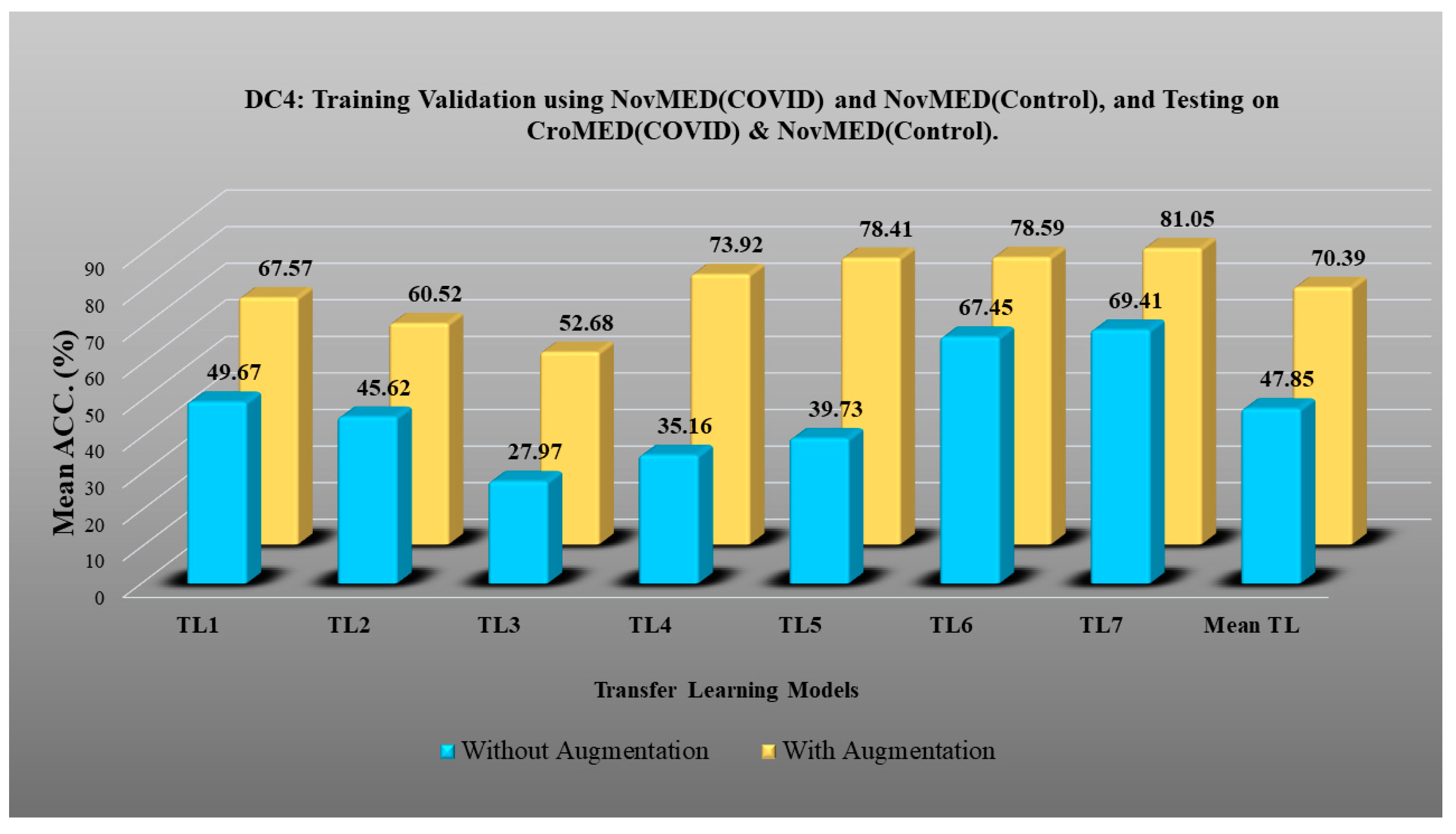 Diagnostics 13 01954 g015