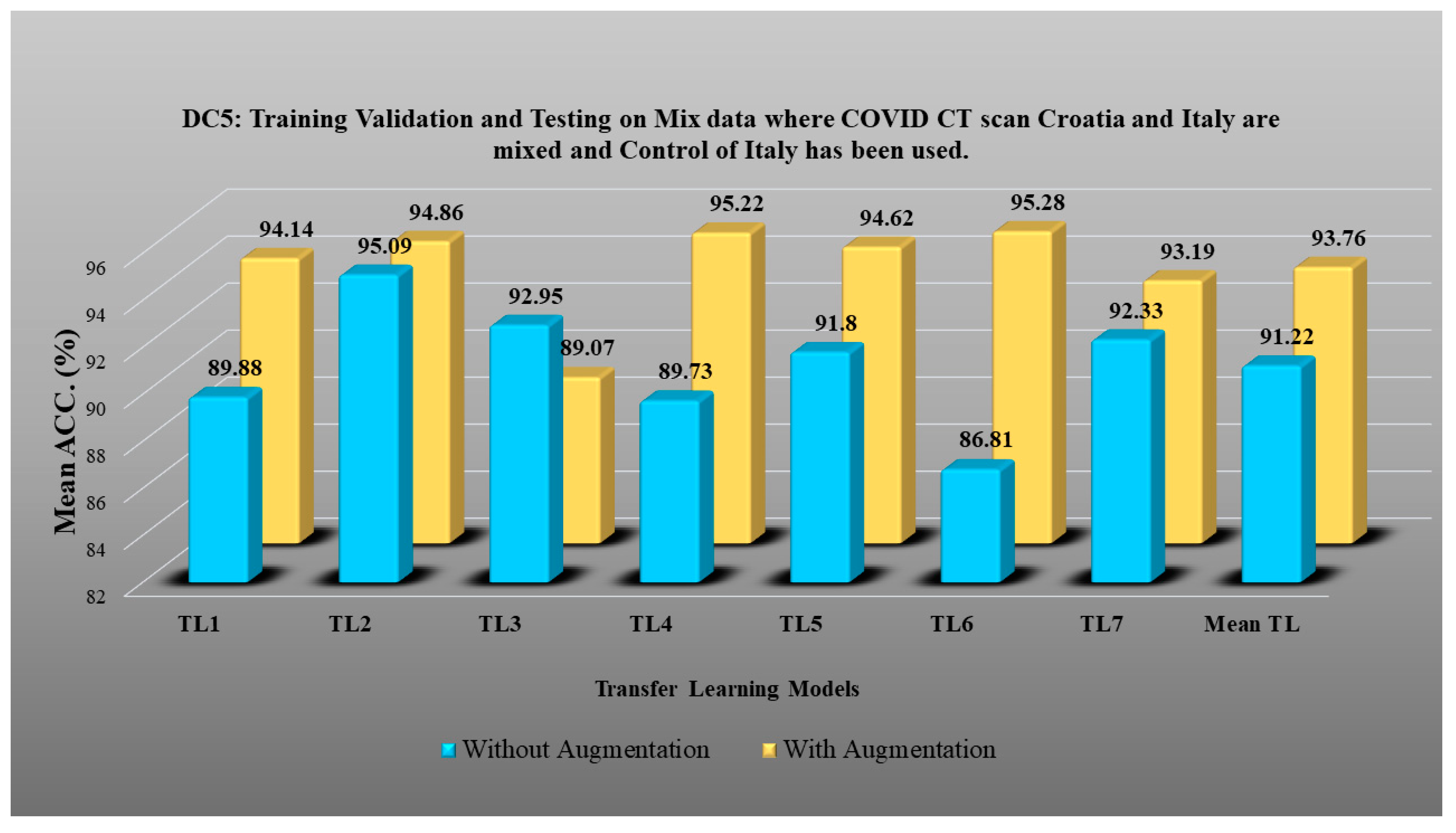 Diagnostics 13 01954 g016