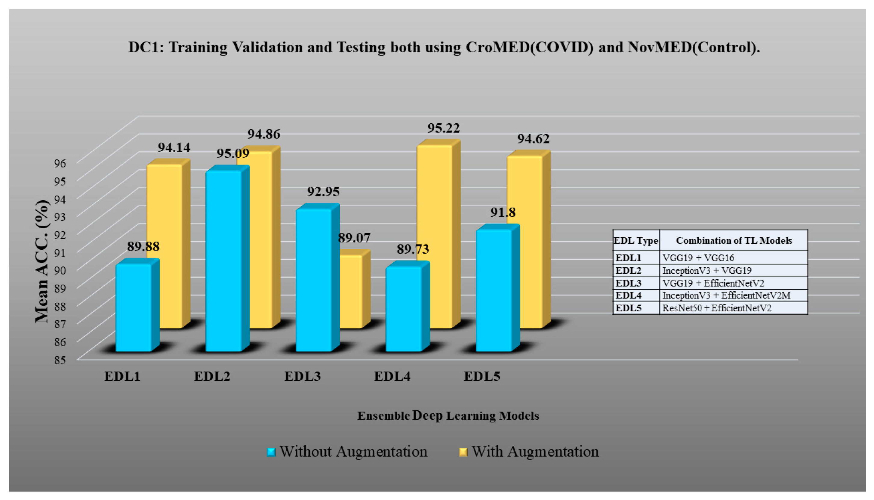 Diagnostics 13 01954 g017